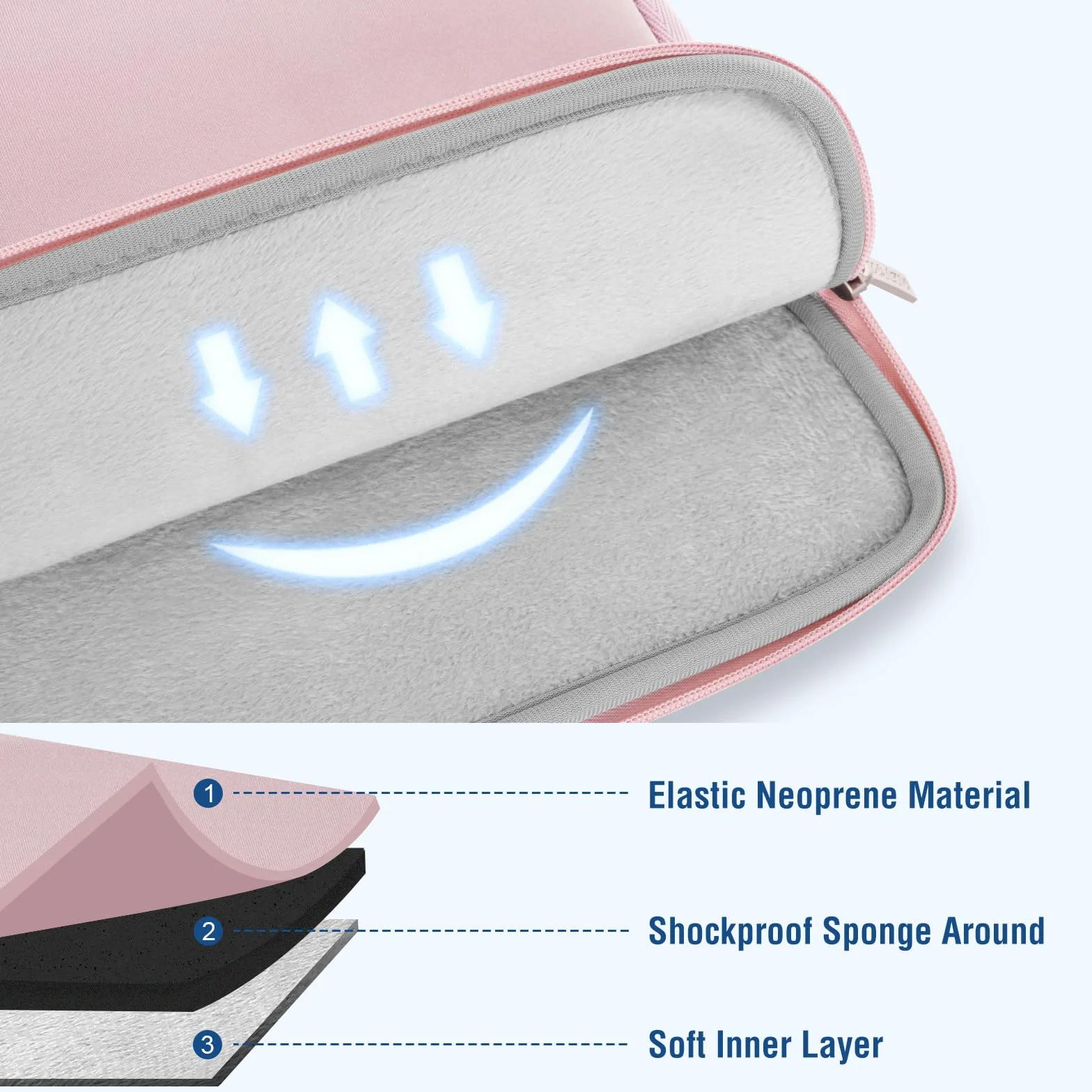 MOSISO Housse Ordinateur Portable 13 Pouces Compatible MacBook Air M5 M4 M3 M2 M1 2026-2018 Pro M2 M1 2026-2016 Néoprène Rose