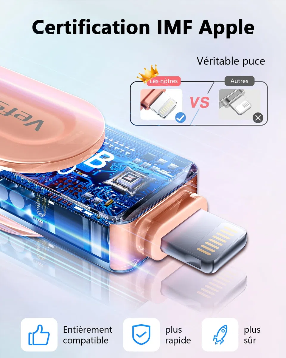 【sans APP】 Certifiée MFi Clé USB 512 Go, Cle USB iPhone Stockage Externe, Clé USB C 3 en 1 Clef USB 3.0 Stockage Transfert Photos Est Idéale pour Voyageurs, Memoire pour iPhone/iPad/Android/PC Rose