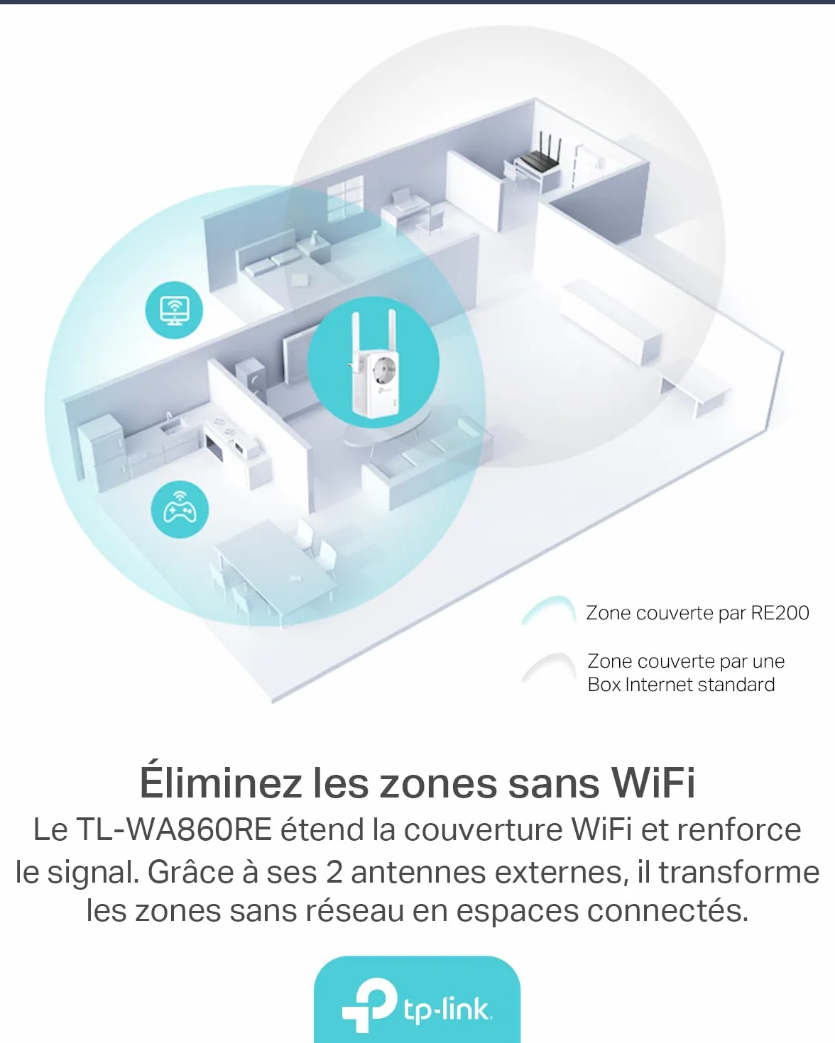 TP-Link Répéteur Wi-Fi N 300 Mbps TL-WA860RE 1 Port Ethernet Prise Intégrée
