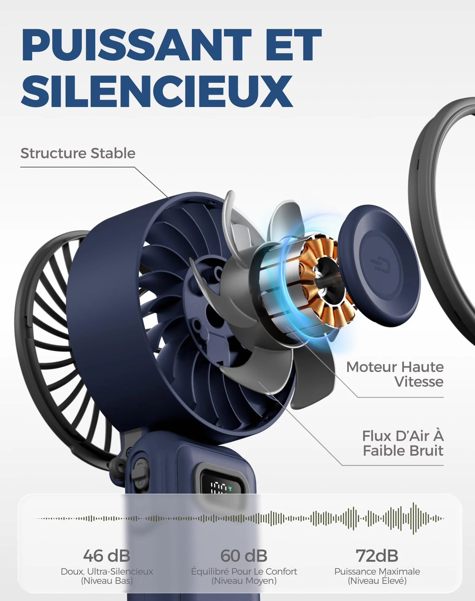 Diveblues Mini Ventilateur Portable Turbo 100 Vitesses Flux d'Air 7,4 m/s Pliable 4-en-1 Rechargeable