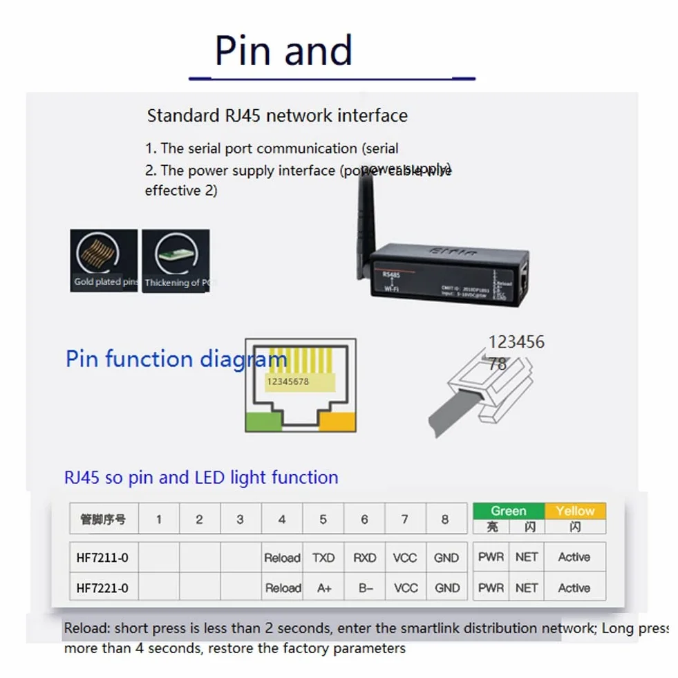 Convertisseur RS485 vers port série EW11A-0 Modbus WiFi