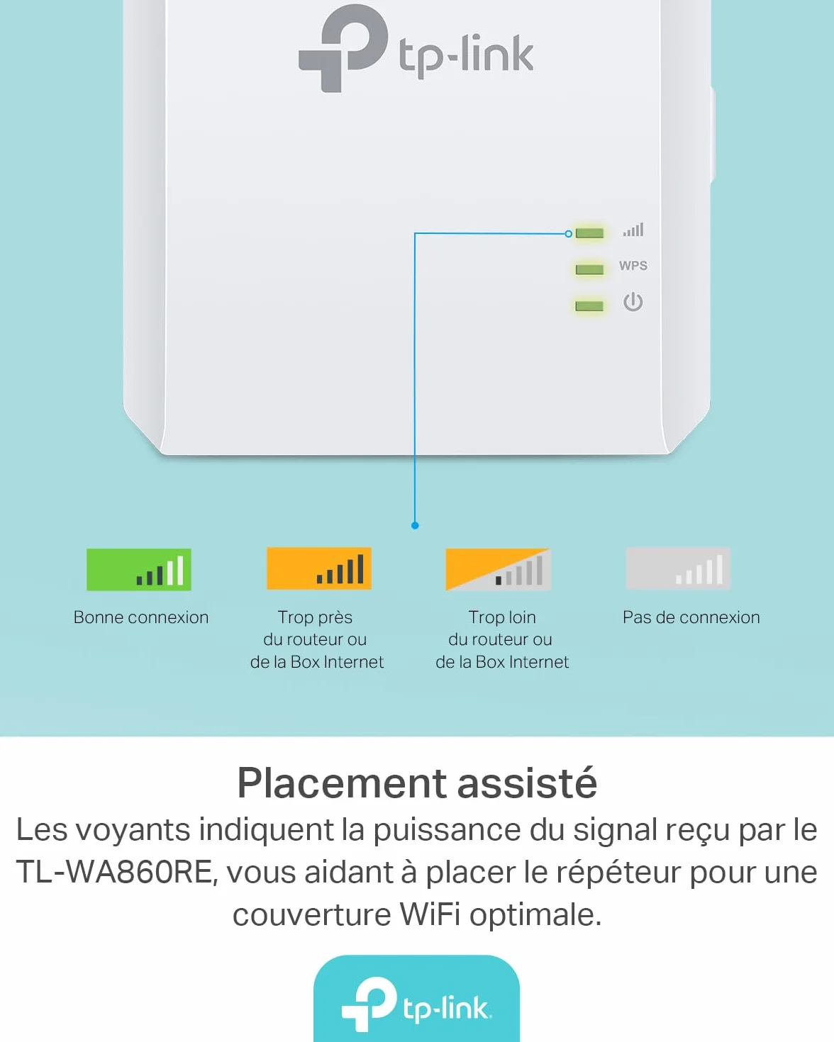 TP-Link Répéteur Wi-Fi N 300 Mbps TL-WA860RE 1 Port Ethernet Prise Intégrée