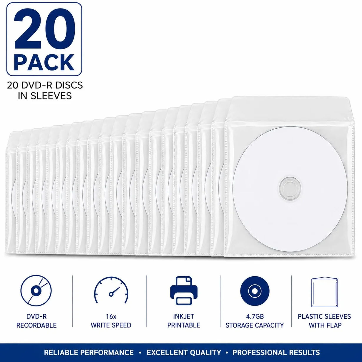 Ritek DVD-R 16x vierges imprimables jet d'encre 20 pièces pochettes plastique rabat Blanc