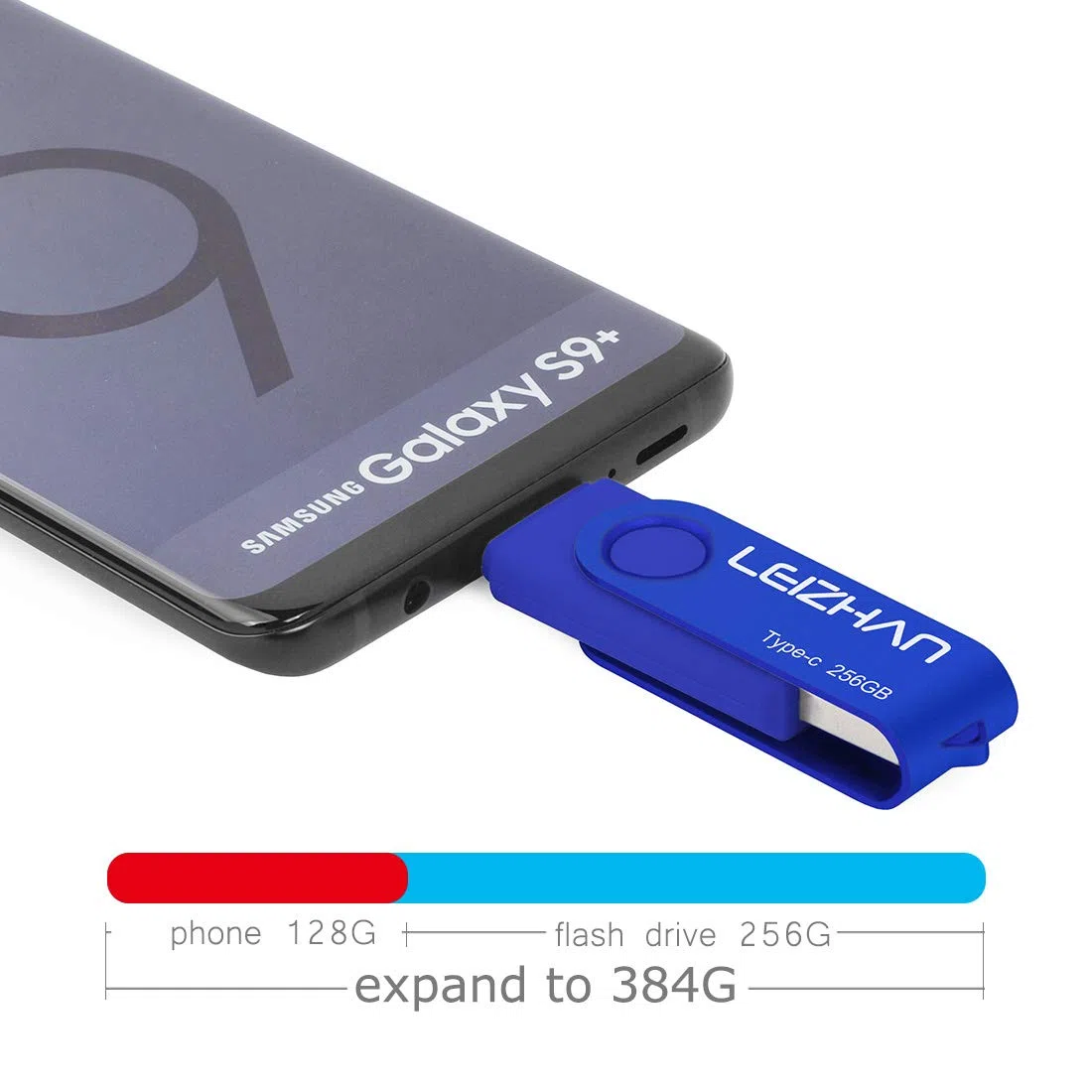 Clé USB C 256Go, 2-en-1 Dual Clé USB 3.0, Cle USB Type C, Clé USB pour Smartphone Android, Clé USB Personnalisée, Cle USB Telephone Portable, USB Stick USB Key USB Flash Drives (Bleu