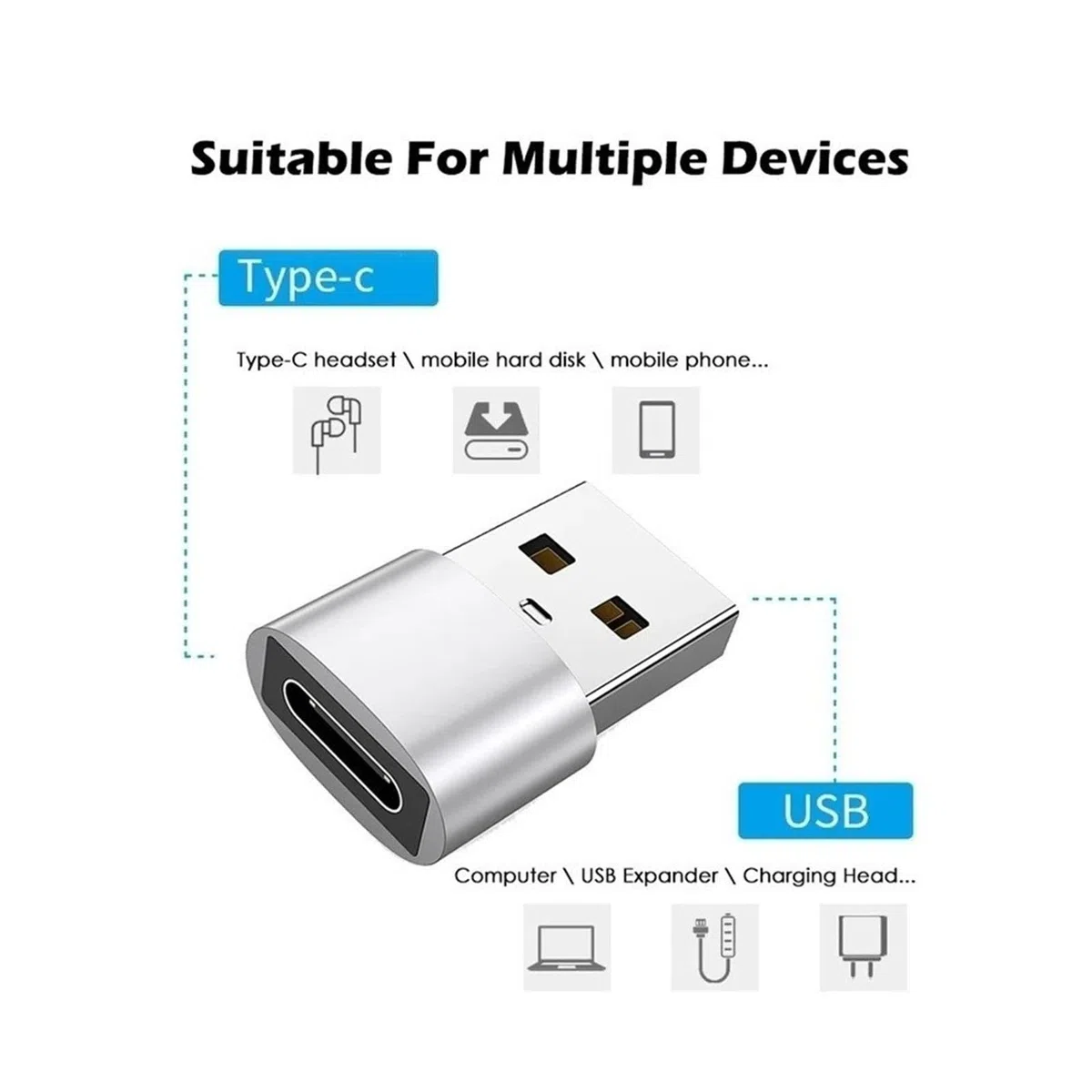 Adaptateur USB C OTG type C mâle vers 3.0 femelle convertisseur pour téléphone et tablette (doré)