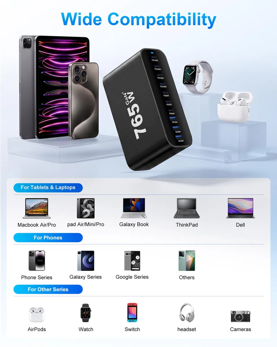 Chargeur USB C GaN 765W 10 Ports PD 3.1 140W pour PC Portable Mobile