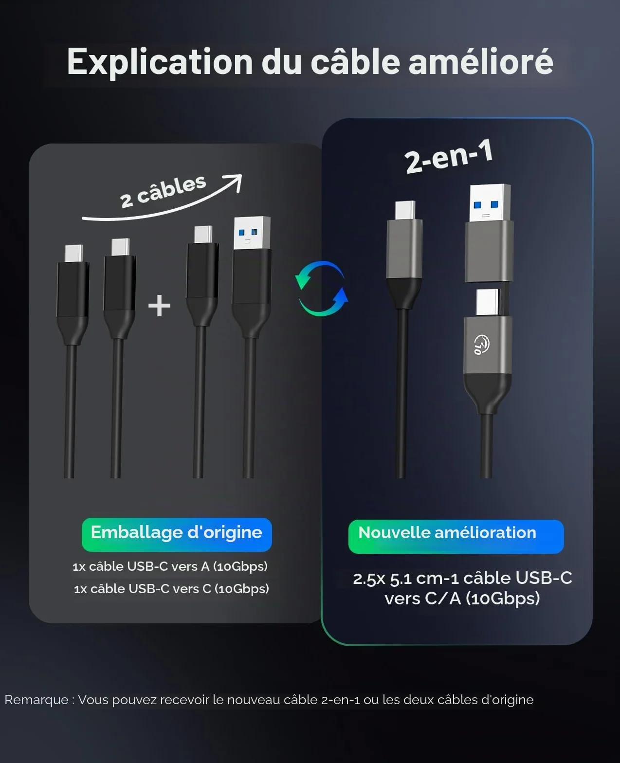 ORICO Boîtier SSD M.2 NVMe 10Gbps USB-C Adaptateur Externe USB3.2 Gen2 pour M.2 PCIe NVMe M-Key 2230/2242/2260/2280