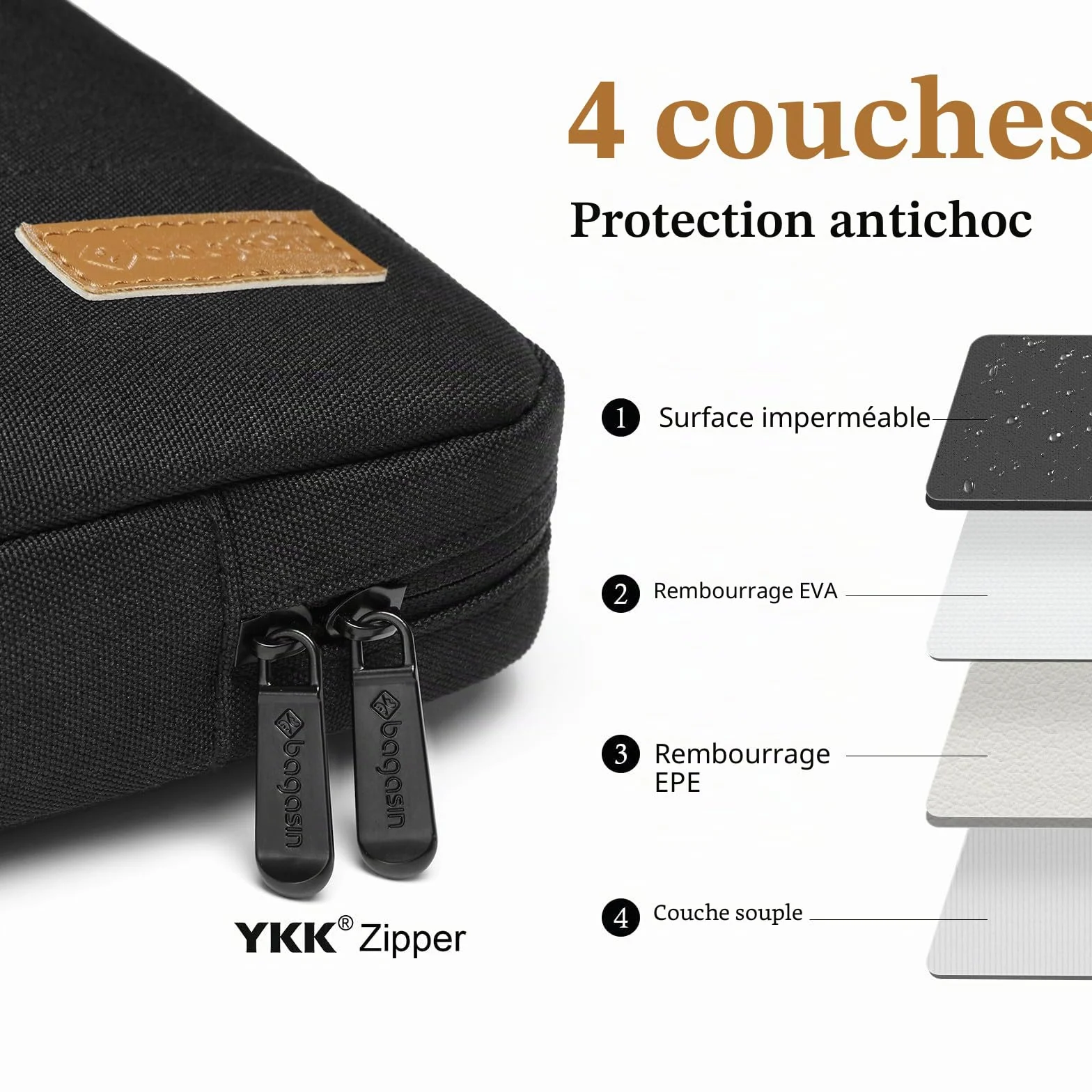 Housse pour Ordinateur Portable 15,6 17,3 14 13,3 12,3 Pouce Sacoche TSA Étanche 4 Couches Protection Sac de Transport PC