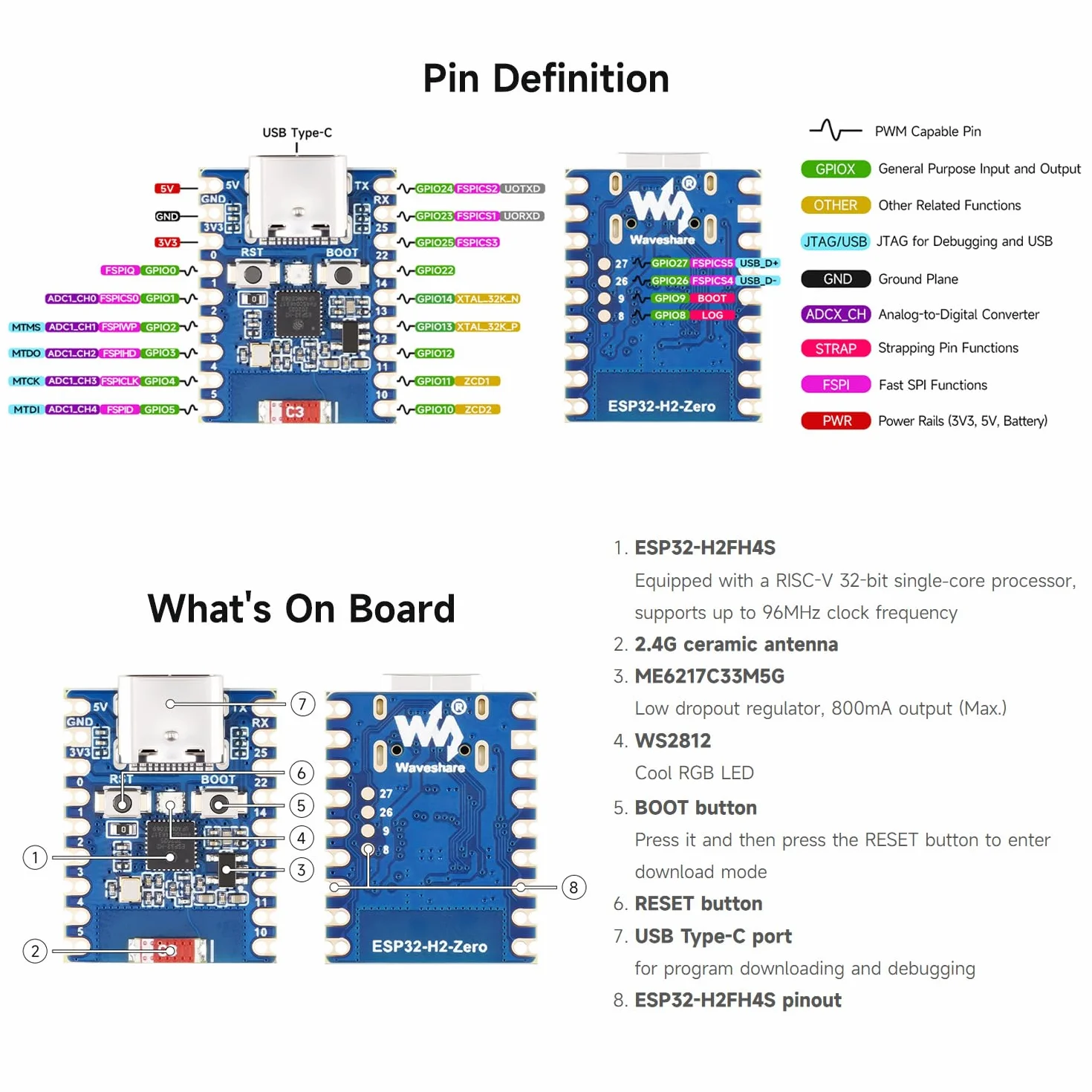 Waveshare ESP32-H2 Mini Development Board 3pcs ESP32-H2FH4S 96MHz 4MB Flash BLE Zigbee Thread