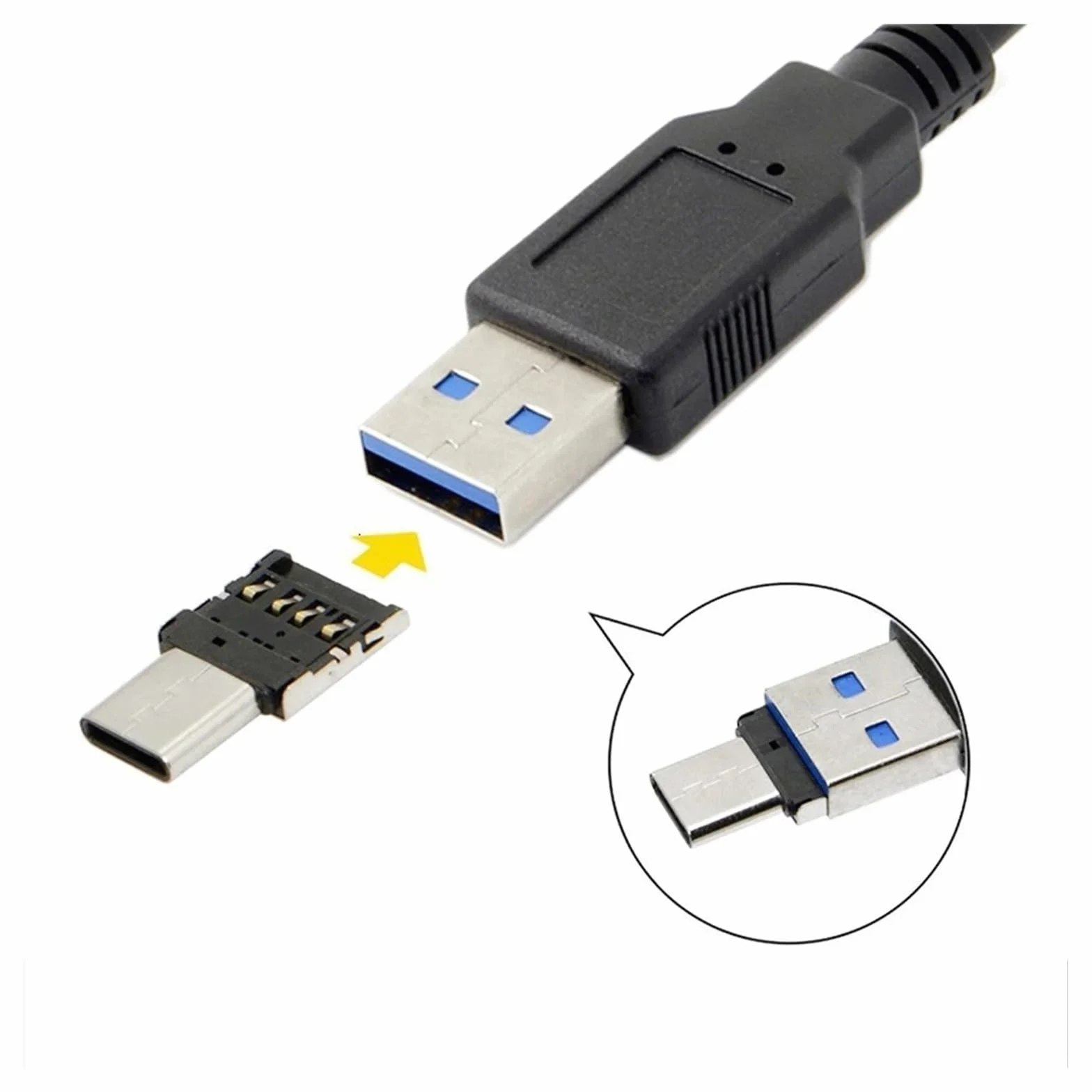 Adaptateur USB C OTG type C vers connecteur USB 2.0 femelle pour MacBook (10X Type-C)