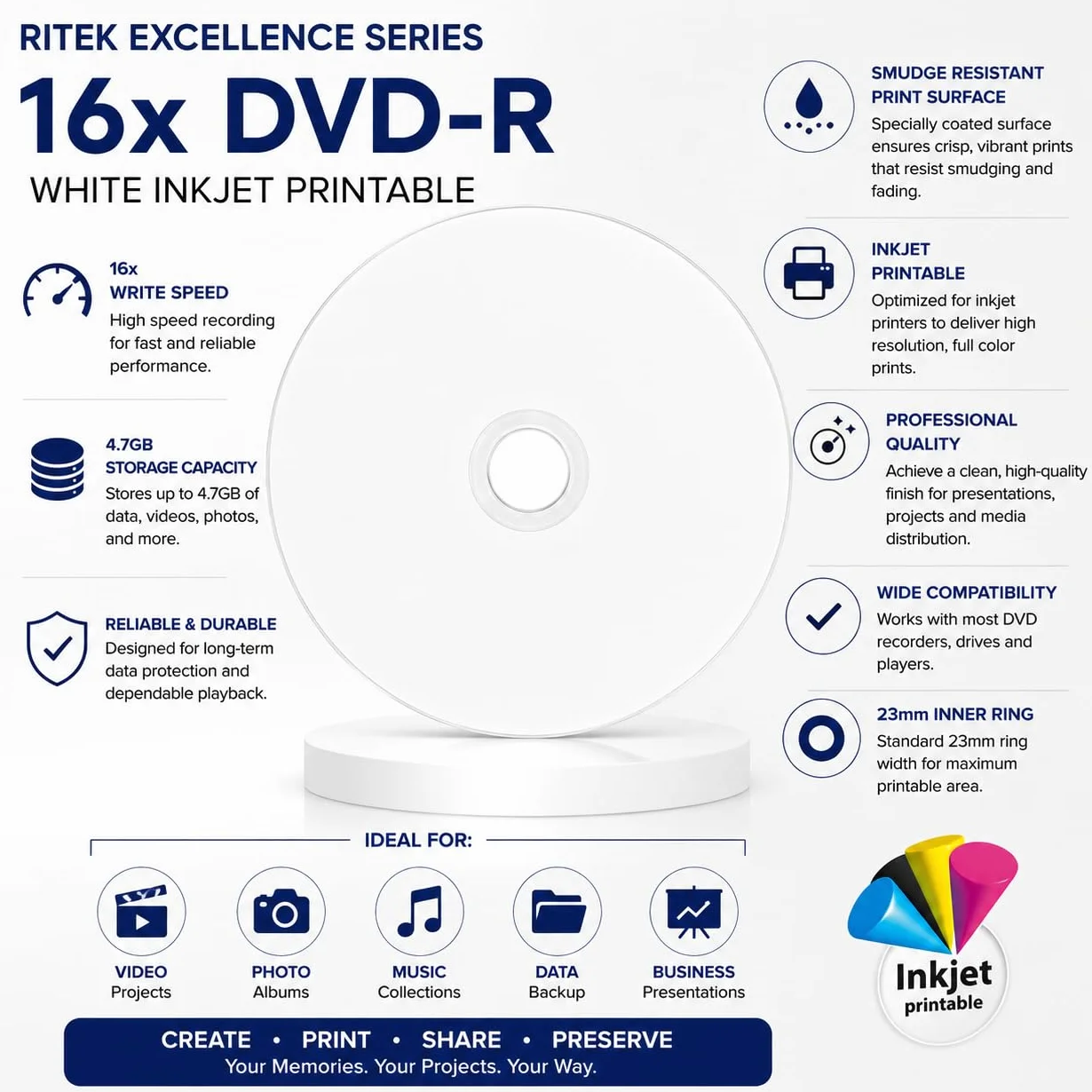 Ritek DVD-R 16x vierges imprimables jet d'encre 20 pièces pochettes plastique rabat Blanc