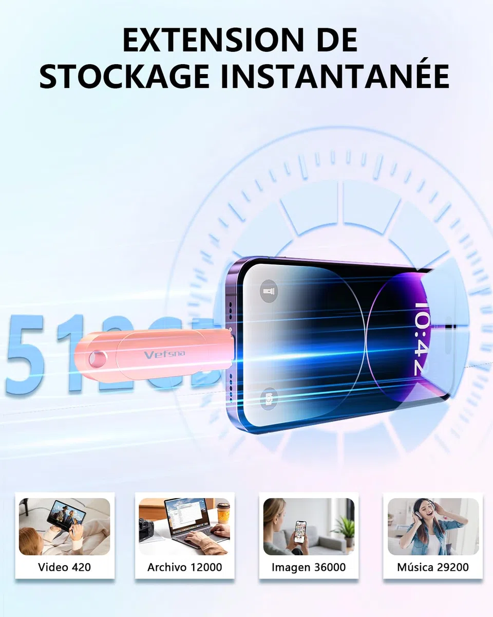 【sans APP】 Certifiée MFi Clé USB 512 Go, Cle USB iPhone Stockage Externe, Clé USB C 3 en 1 Clef USB 3.0 Stockage Transfert Photos Est Idéale pour Voyageurs, Memoire pour iPhone/iPad/Android/PC Rose