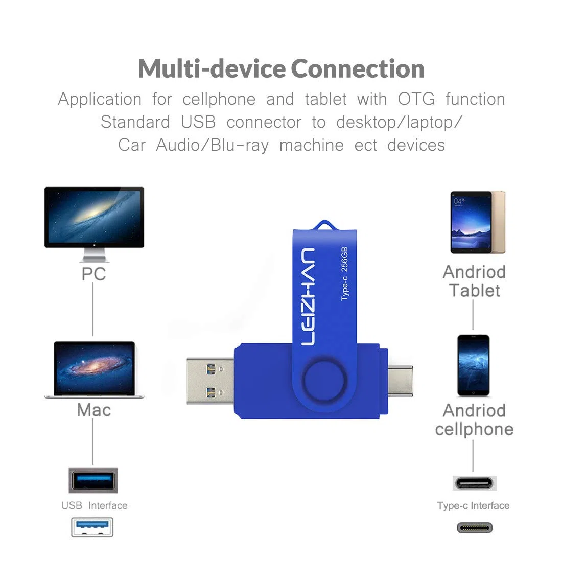 Clé USB C 256Go, 2-en-1 Dual Clé USB 3.0, Cle USB Type C, Clé USB pour Smartphone Android, Clé USB Personnalisée, Cle USB Telephone Portable, USB Stick USB Key USB Flash Drives (Bleu