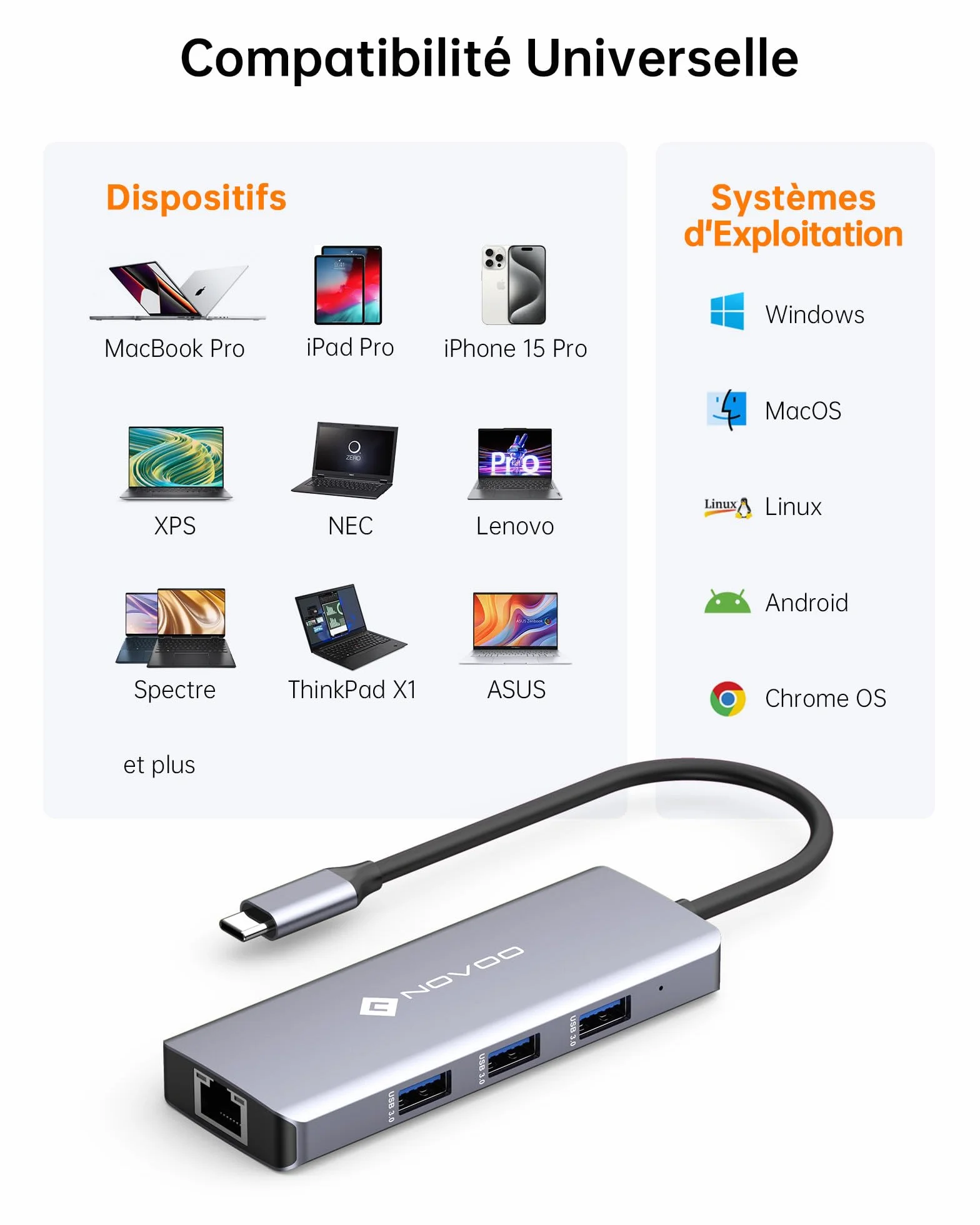 NOVOO 8-en-1 Hub USB C vers HDMI 4K@60Hz, Ethernet Gigabit, USB A 3x, 100W PD, SD/TF Multiport Dock