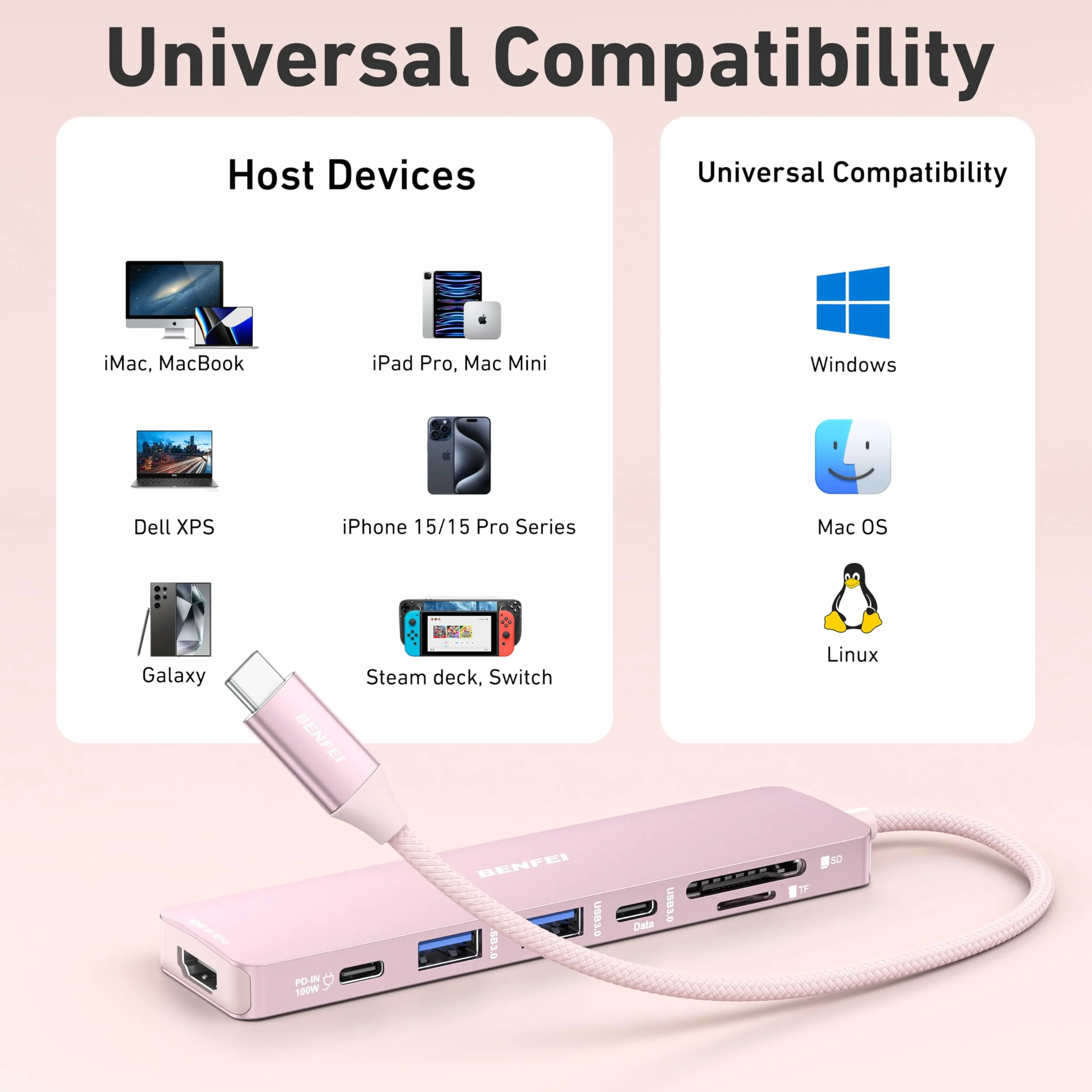 BENFEI Hub USB C 7-en-1 HDMI 4K@60Hz 100W Charge SD/TF MacBook Pro Air iPad Pro iMac Pink