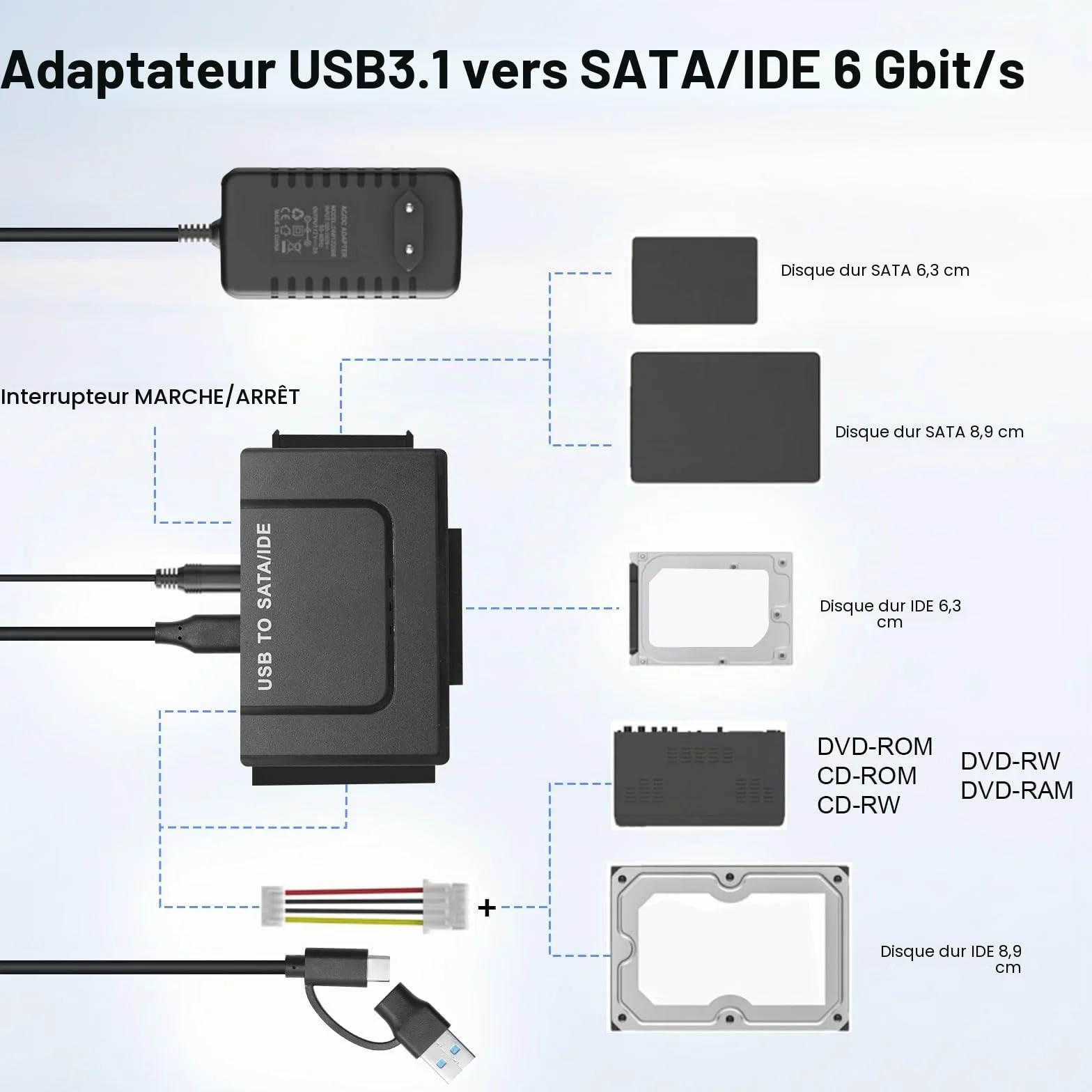Adaptateur Disque dur USB 3.1 6Gbps pour 2.5" 3.5" HDD SSD SATA IDE Convertisseur avec Câble USB Alimentation 12V 2A