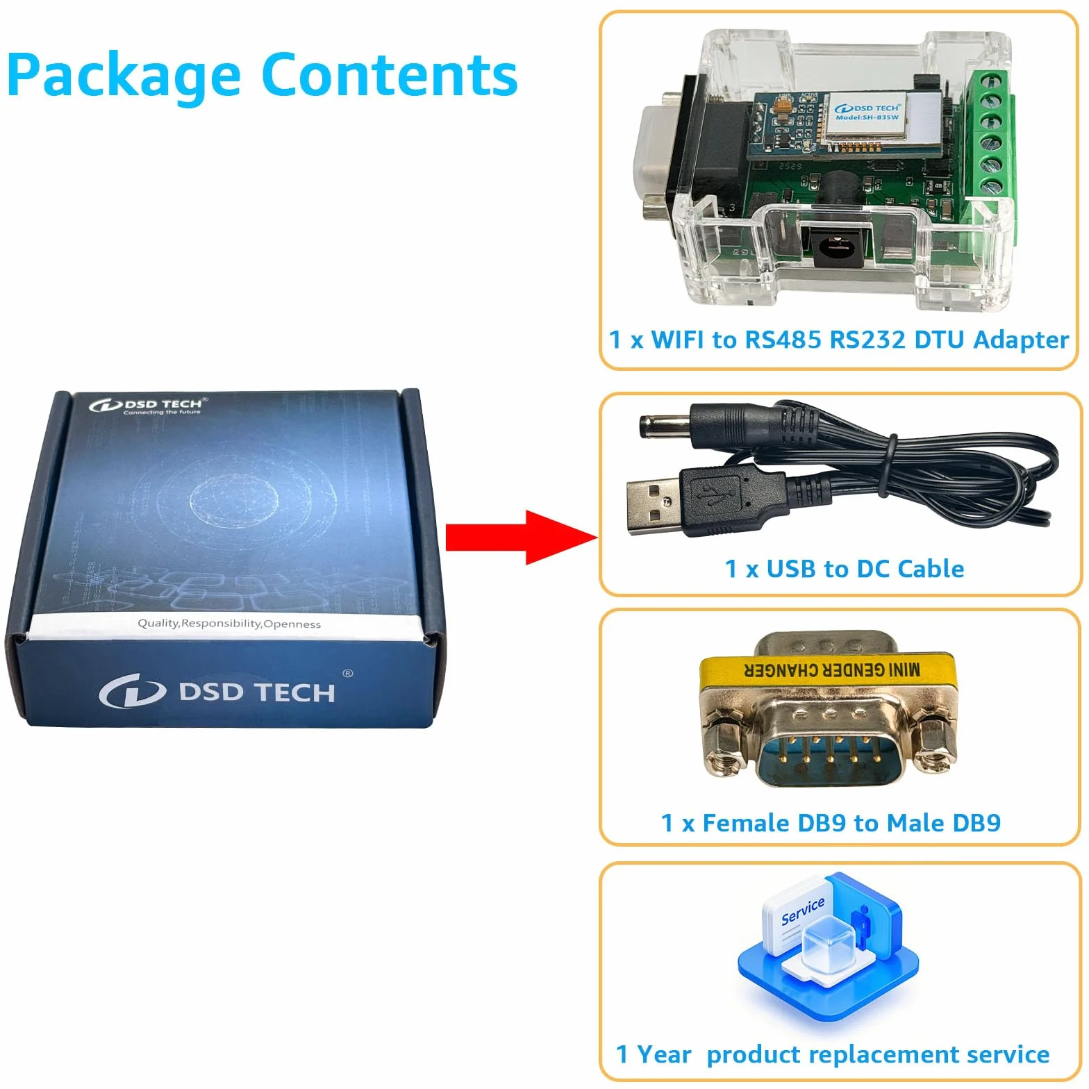 DSD TECH SH-B35W Adaptateur WiFi vers RS485 RS232 DTU