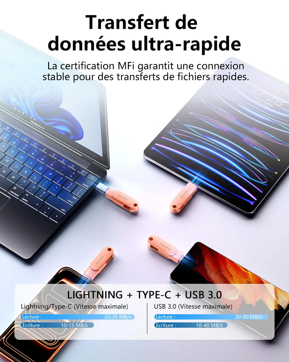 【sans APP】 Certifiée MFi Clé USB 512 Go, Cle USB iPhone Stockage Externe, Clé USB C 3 en 1 Clef USB 3.0 Stockage Transfert Photos Est Idéale pour Voyageurs, Memoire pour iPhone/iPad/Android/PC Rose