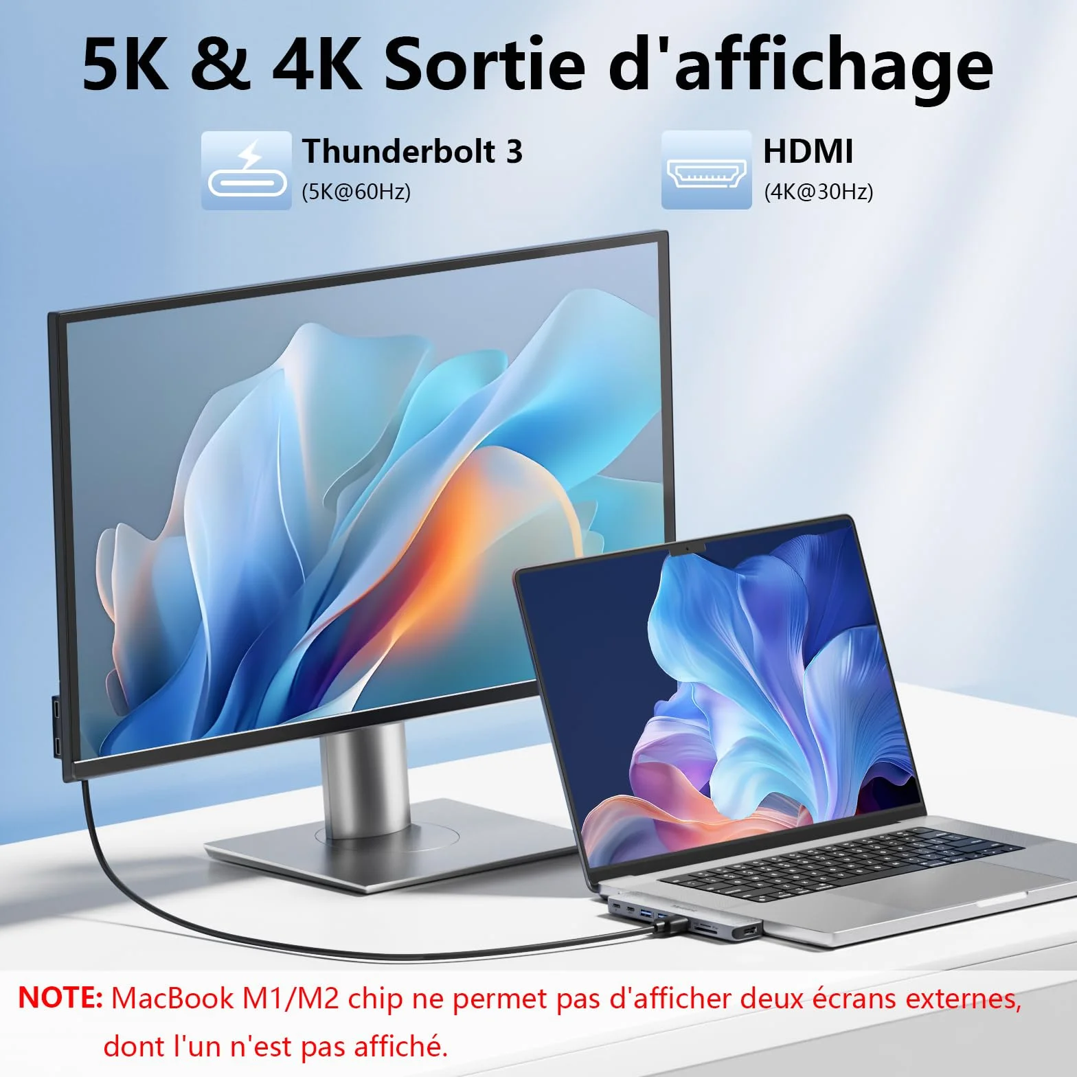 Hub USB C 8 en 2 Adaptateur HDMI 4K pour MacBook Pro/Air Thunderbolt 3 100W 40Gbps