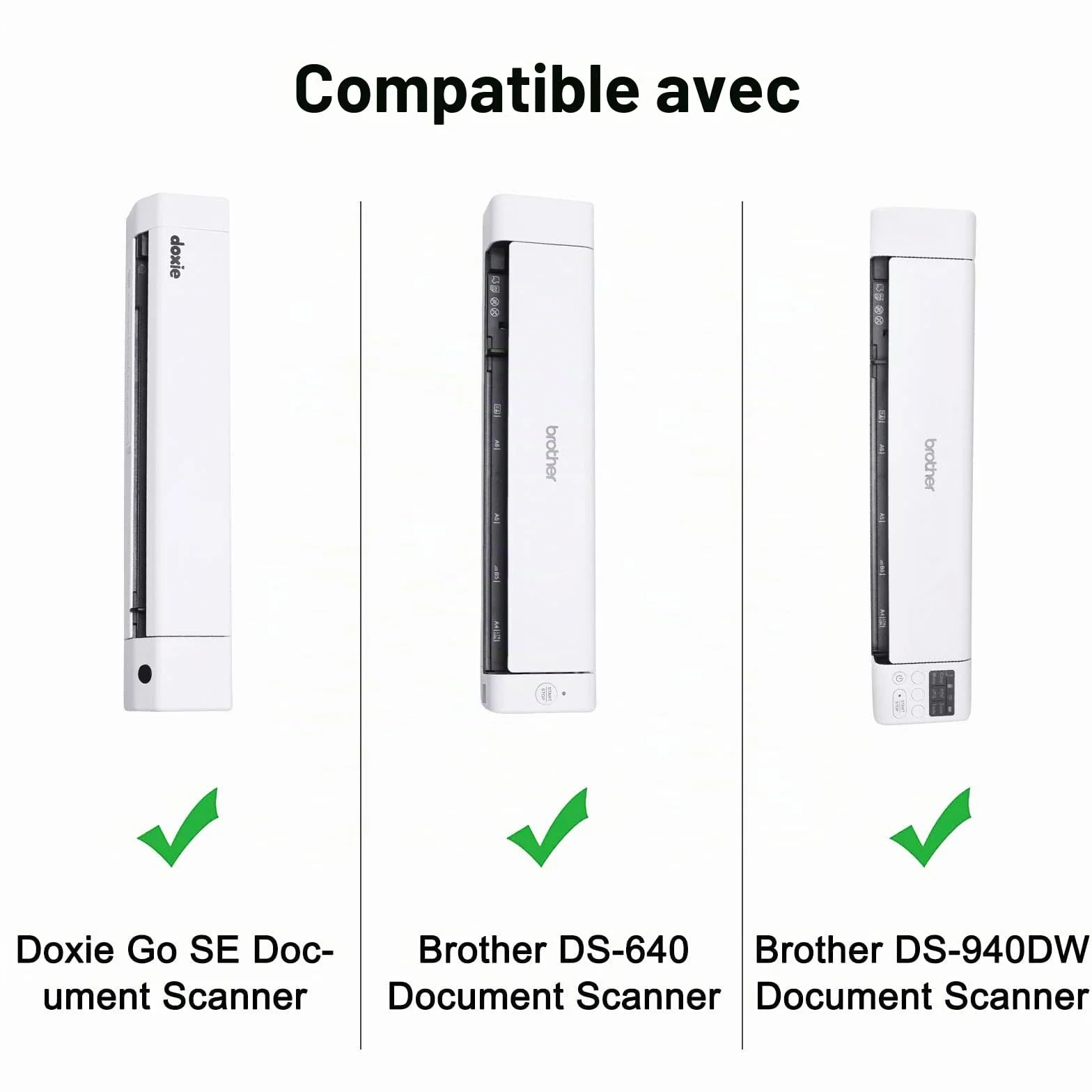 Etui pour Scanner Portable Compatible Brother ds640 ds-740d ds-940dw HP HPPS100 DS-620 EPSON ES-60W Housse Noir Gris
