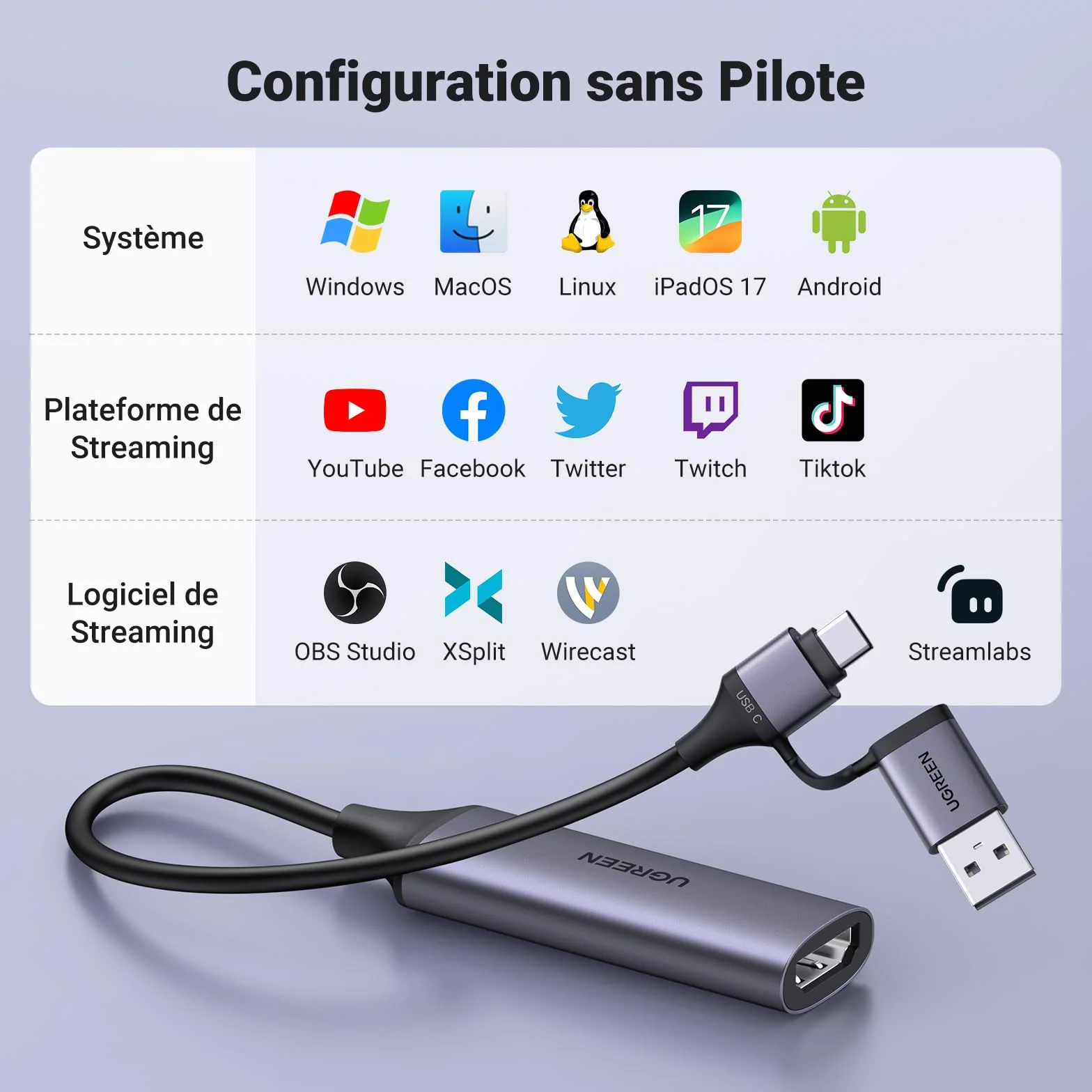 UGREEN Carte de Capture Vidéo HDMI 4K 30Hz USB C 1080P 60FPS HD Enregistrement Streaming Jeux OBS Compatible Switch PS5 PS4 Xbox