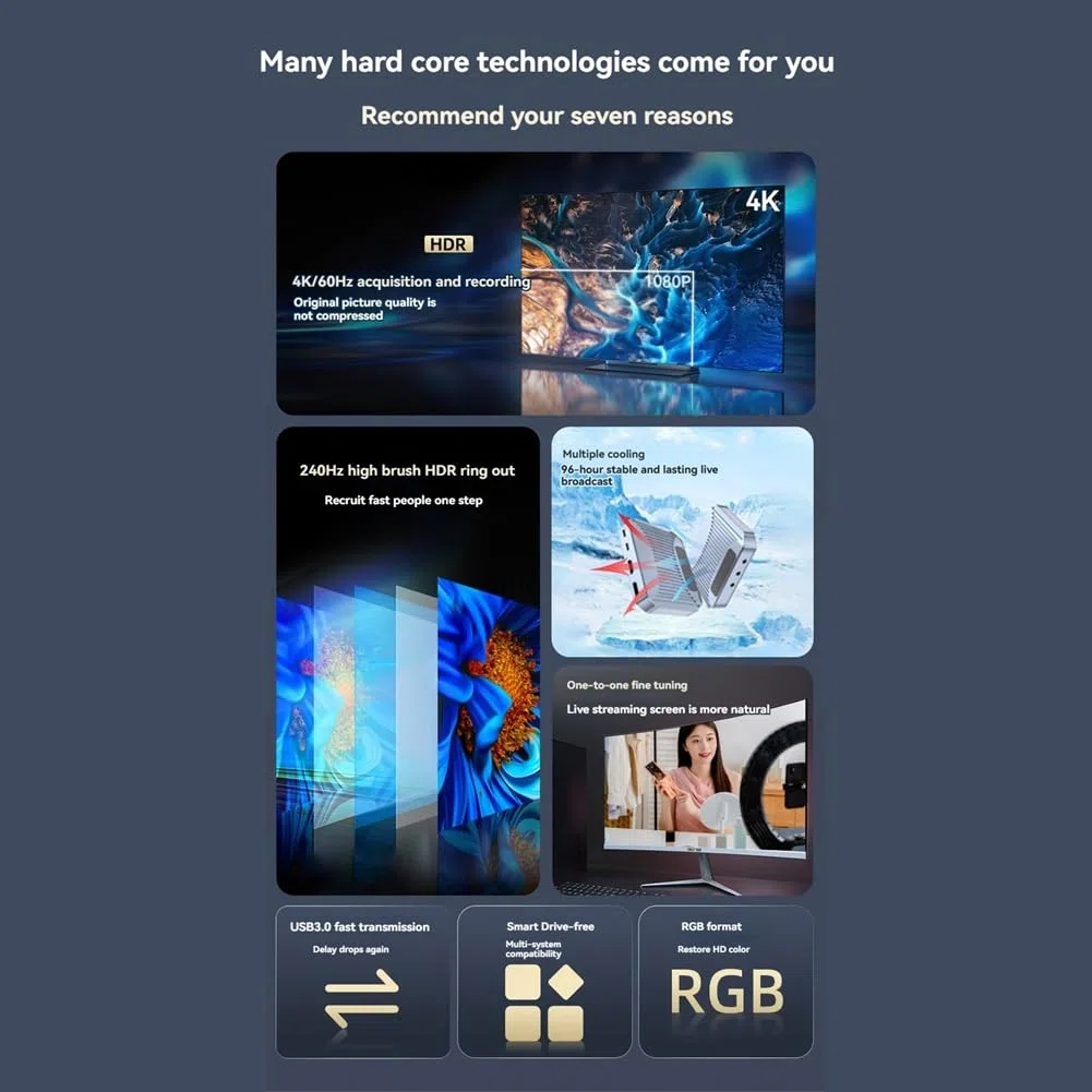 Carte de Capture Vidéo Compatible 4K@60Hz Streaming et Jeux Carte de Capture Audio 4K HDR VRR RGB Passthrough