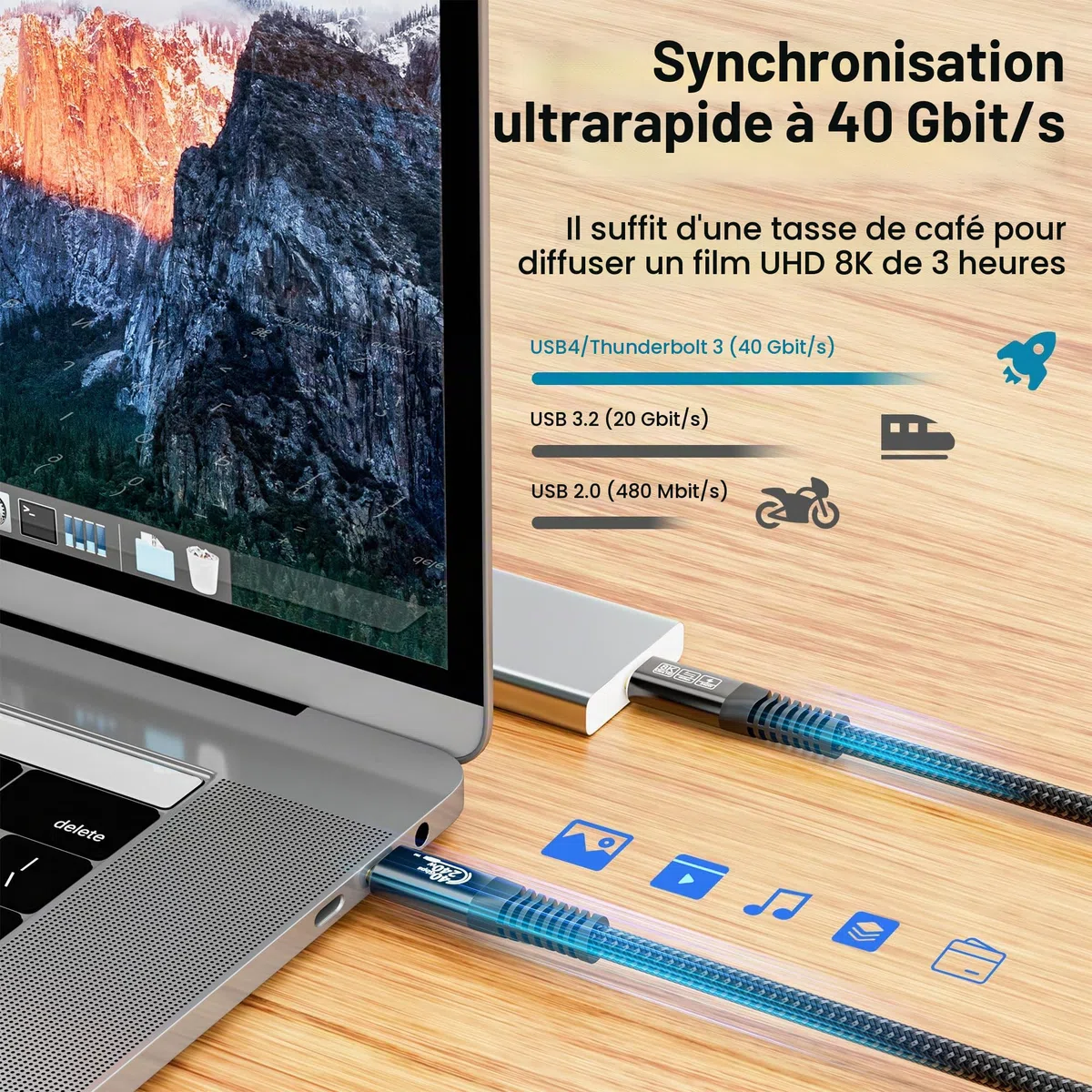 CAKOBLE Câble USB4 3M Transfert de données 40 Gbps，240W câble usb c charge rapide compatible câble thunderbolt 4 câble thunderbolt 3，cable usb c 4.0 Vidéo 8K@60Hz pour Macbook, iPad Pro, i-phone 16