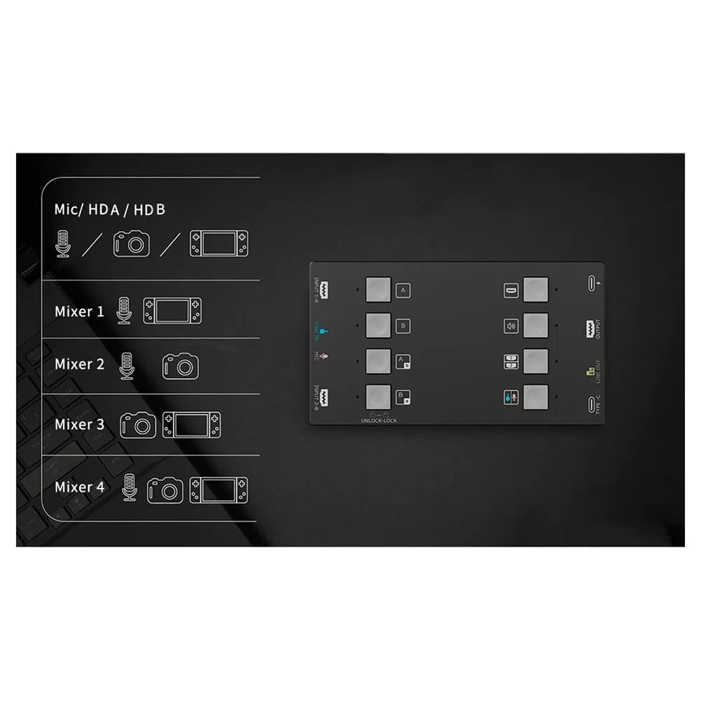 Capteur Audio-Vidéo H2U Compatible avec Double Sortie 4K, Idéal pour Le Streaming en Direct et Les Consoles de Jeux Vidéo