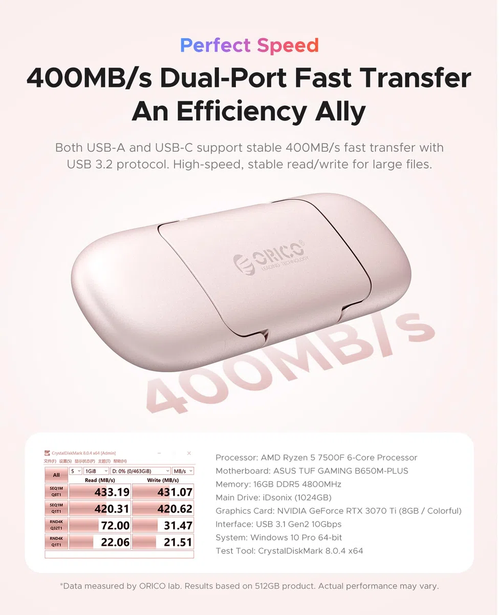 ORICO Neo Clé USB 128 Go Double USB-C/A, Vitesse 400 Mo/s,Rose Poudre