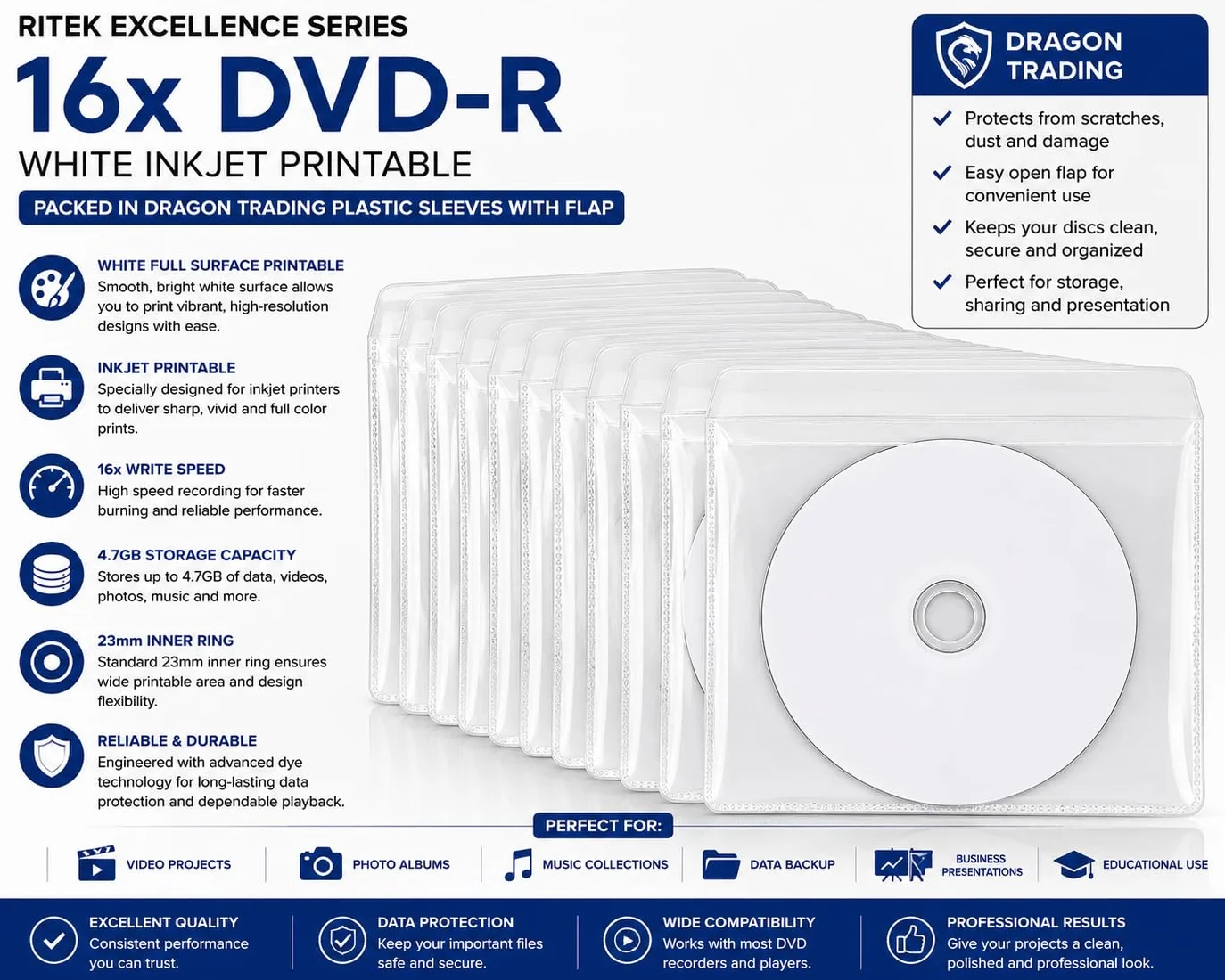 Ritek DVD-R 16x vierges imprimables jet d'encre 20 pièces pochettes plastique rabat Blanc