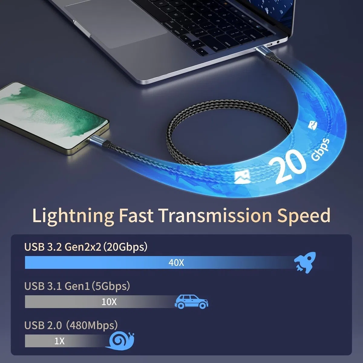 ZeroneTeck Câble de moniteur USB C 0,9 m