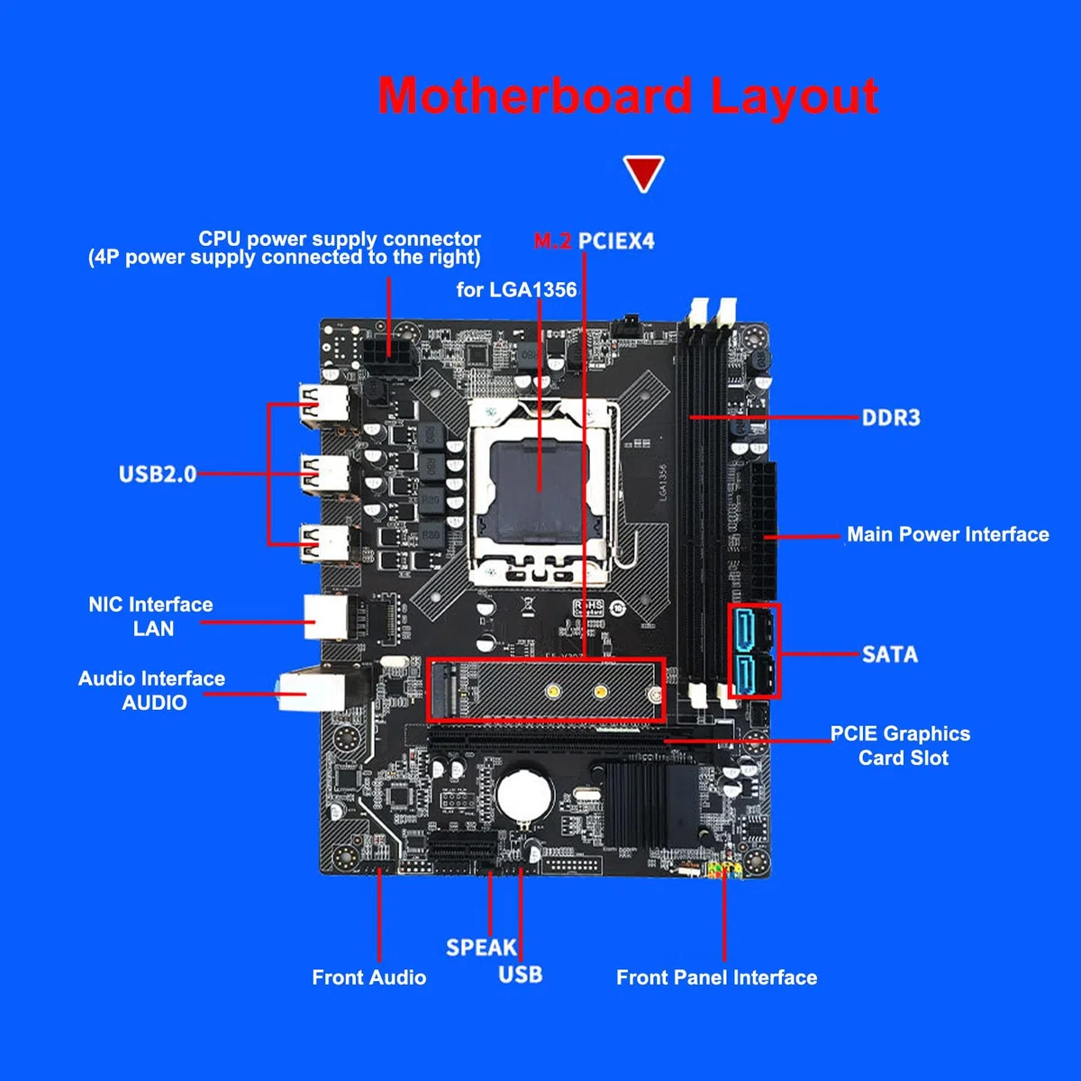 Ensemble de Cartes Mères, Carte Mère PC de Jeu CPU 8G DDR3 6 Cœurs Carte Mère PC de Jeu avec Ventilateur, Compatible avec Ordinateur de Bureau