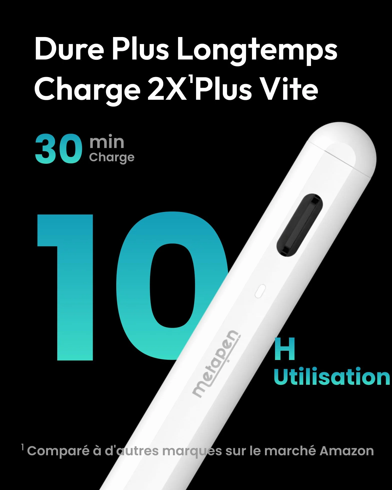 Metapen Stylet A8 Compatible iPad 2018-2026 Charge Rapide Rejet Paume Blanc