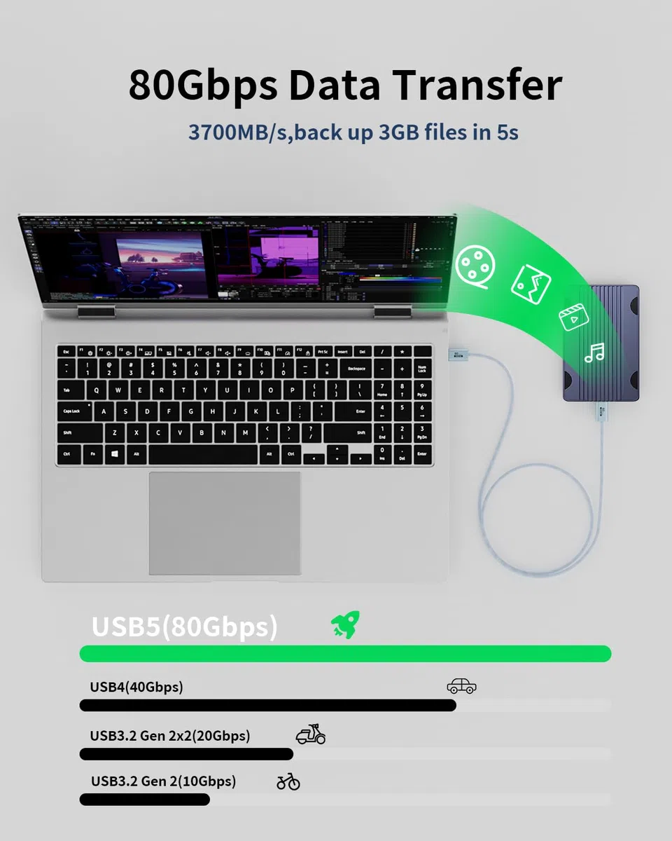 [Bleu,Lot de 2 1M USBC Vers USBC 80Gbps Transfert Données Compatible avec Thunderbolt 5/4/3,Câble USB-C Charge Rapide 100W,16K/8K/4K Video pour Moniteur,Laptop,SSD,Docking,Hub,Carplay,eGPU.