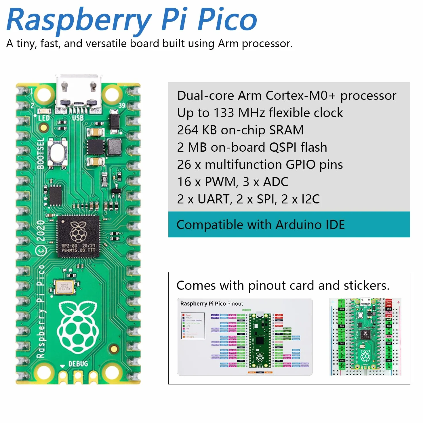 Freenove Basic Starter Kit for Raspberry Pi Pico, Dual-Core Arm Cortex-M0+, 386-Page Tutorial, 142 Items, 55 Projects