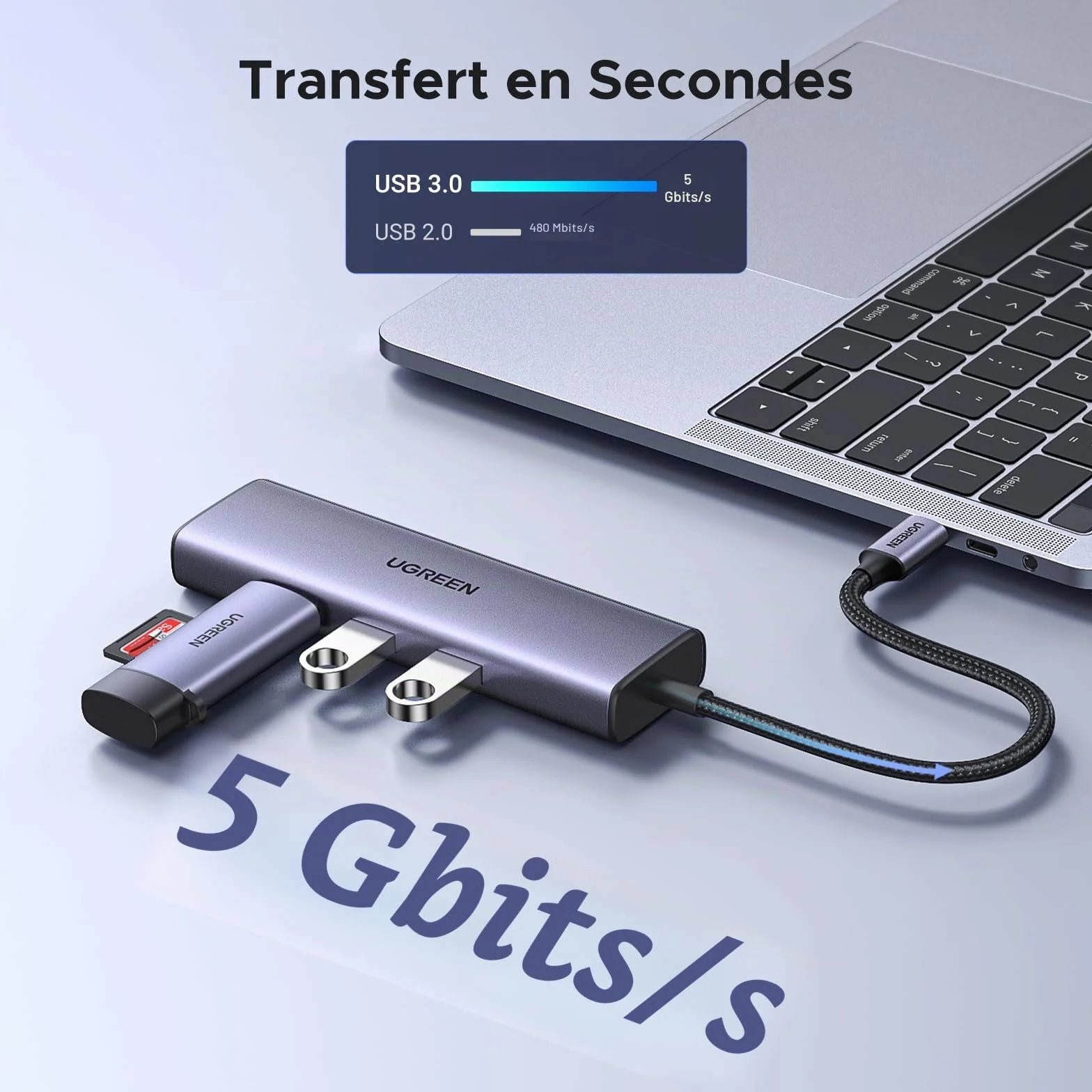 UGREEN Revodok 1061 Hub USB C Ethernet HDMI 4K PD 100W Charge 3 Data Ports 5Gbps Adaptateur RJ45 6 en 1 Docking Station Compatible MacBook iPad Pro Air Mac Mini M4 iPhone