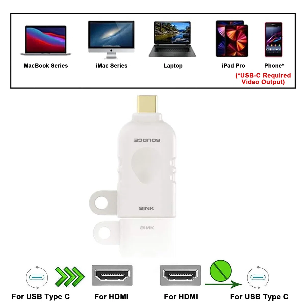 Bague adaptateur HDMI universelle - USB C, Displayport, Mini DP, Mini HDMI vers HDMI de bureau Video Convertisseur. Quatre adaptateurs avec boucle de sécurité - POCKET PANDA