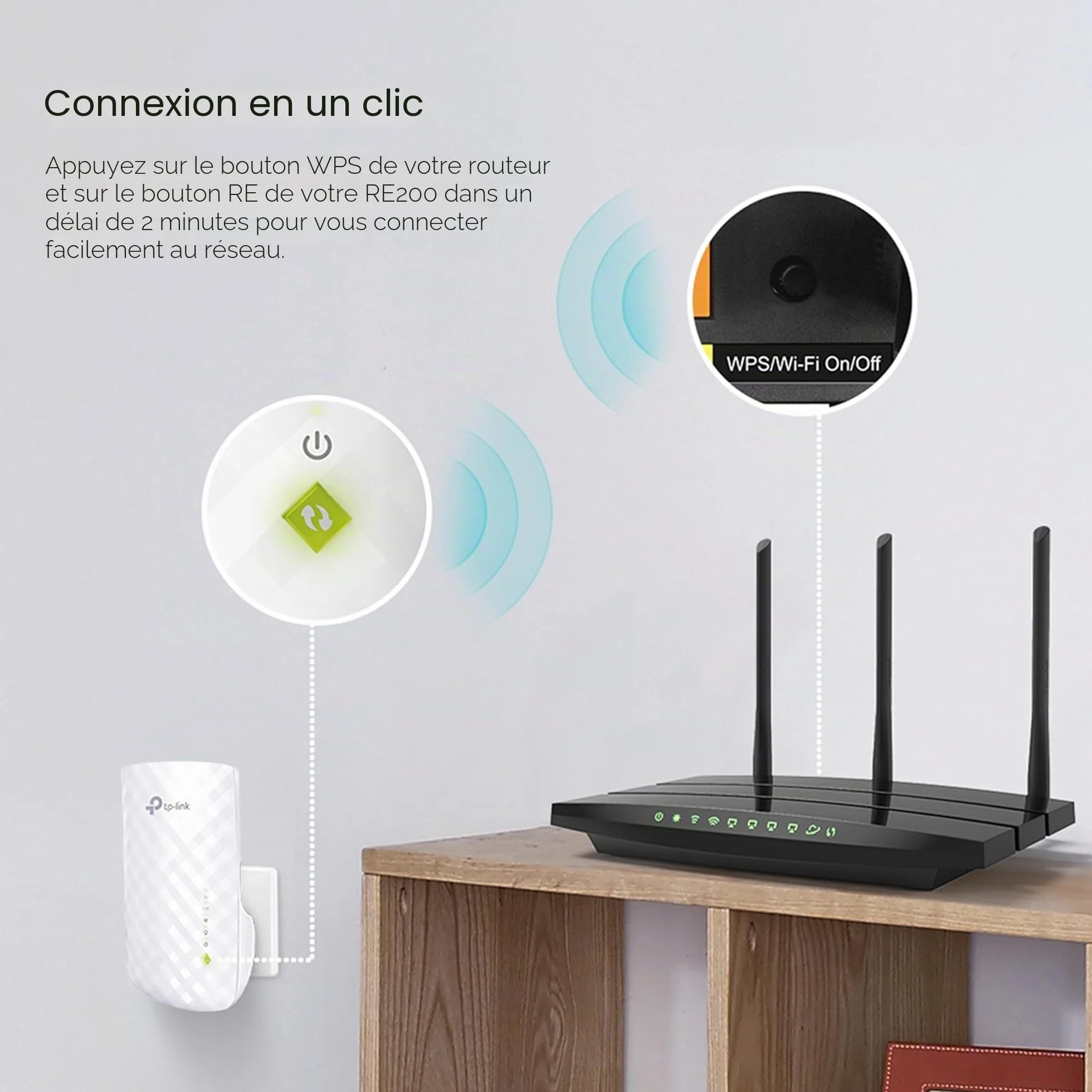TP-Link RE200 Répéteur WiFi AC750Mbps Amplificateur avec Port Ethernet