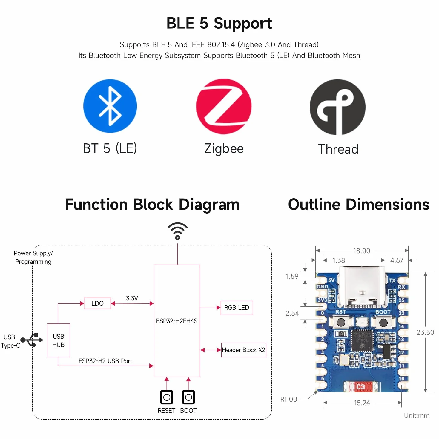 Waveshare ESP32-H2 Mini Development Board 3pcs ESP32-H2FH4S 96MHz 4MB Flash BLE Zigbee Thread