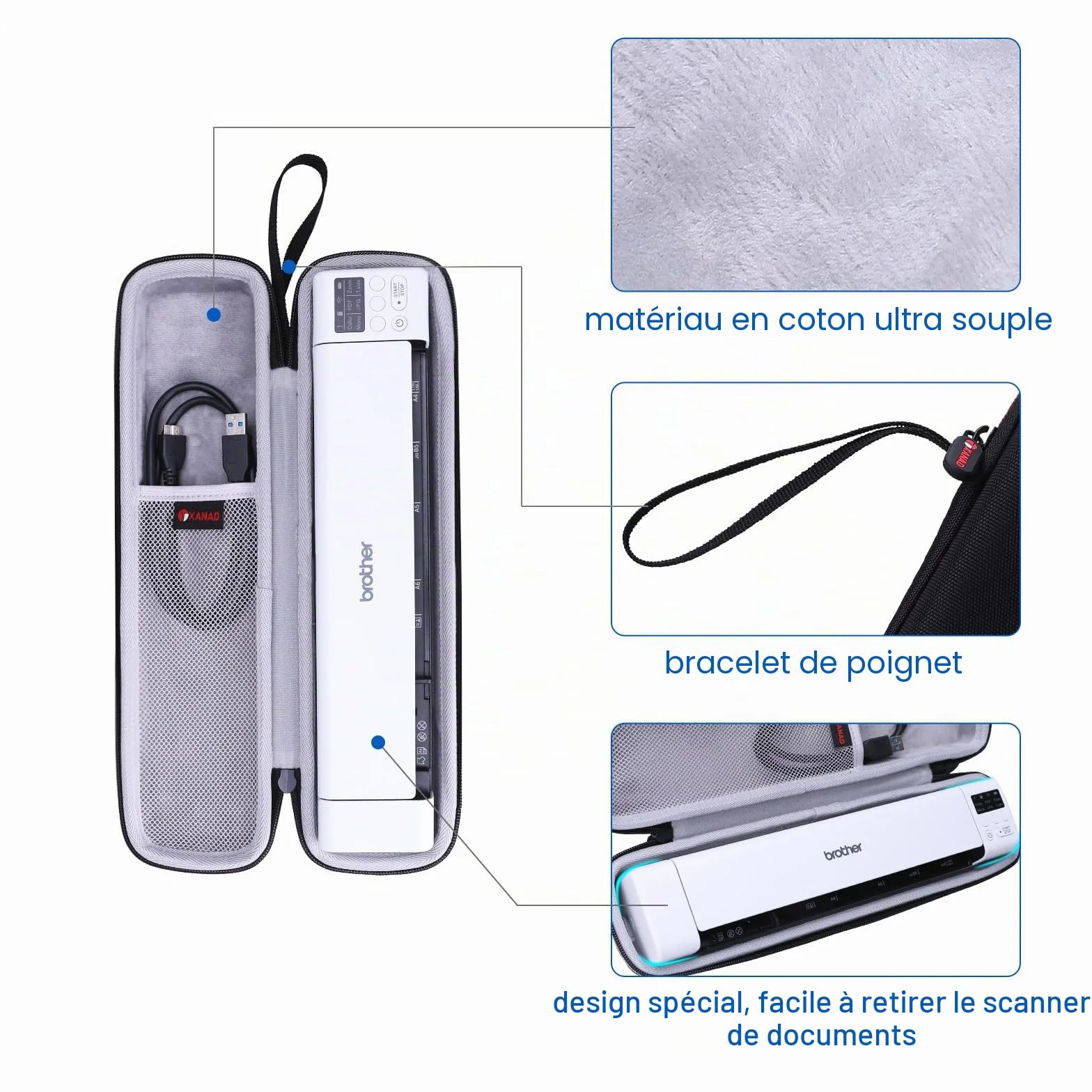 Etui pour Scanner Portable Compatible Brother ds640 ds-740d ds-940dw HP HPPS100 DS-620 EPSON ES-60W Housse Noir Gris