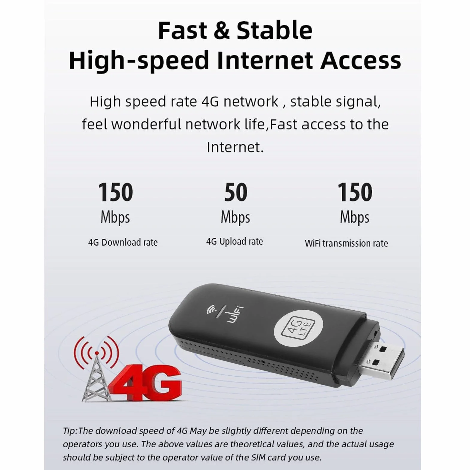 Stick USB 4G LTE Modem WLAN Mobile avec Slot Carte SIM Dongle Routeur 150 Mbit/s 8 Utilisateurs