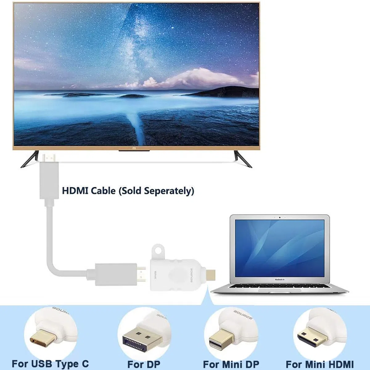 Bague adaptateur HDMI universelle - USB C, Displayport, Mini DP, Mini HDMI vers HDMI de bureau Video Convertisseur. Quatre adaptateurs avec boucle de sécurité - POCKET PANDA