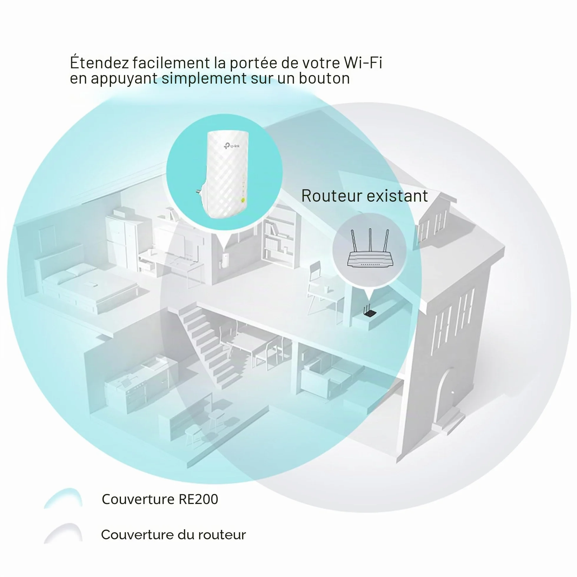 TP-Link RE200 Répéteur WiFi AC750Mbps Amplificateur avec Port Ethernet
