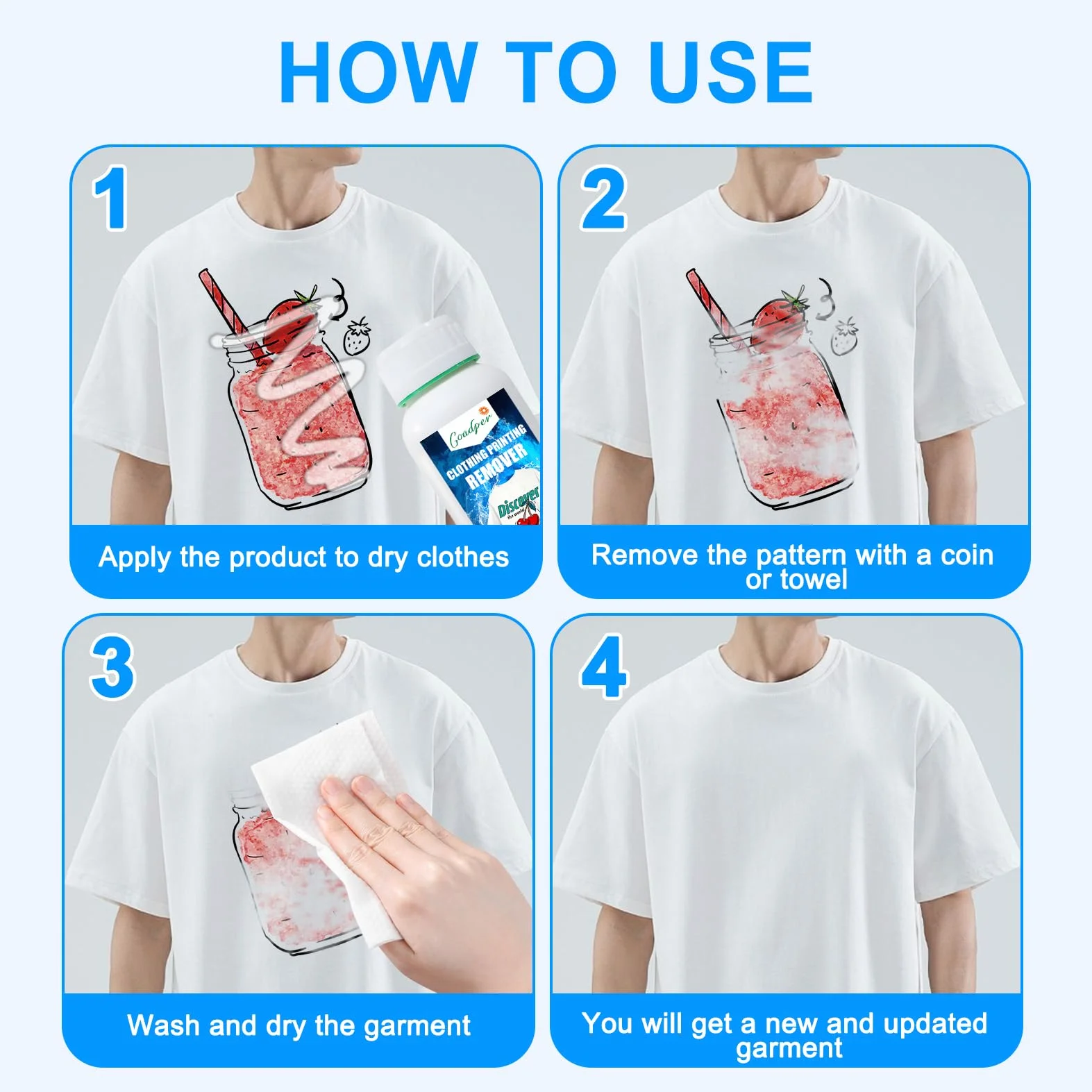 Kit de Nettoyage DTF 250ML avec DTF Remover pour Textil Compatible Film Transfert Encre