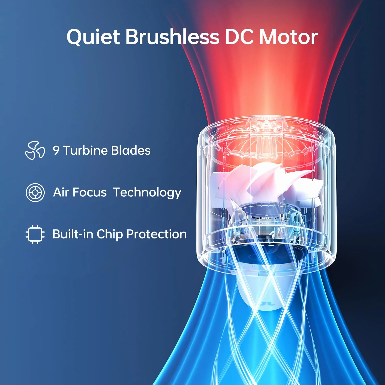 JISULIFE Mini ventilateur portable 5000mAh rechargeable 28h 5 vitesses