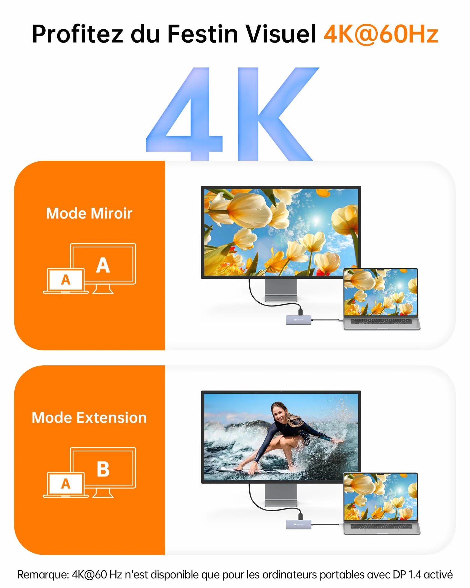 NOVOO 8-en-1 Hub USB C vers HDMI 4K@60Hz, Ethernet Gigabit, USB A 3x, 100W PD, SD/TF Multiport Dock