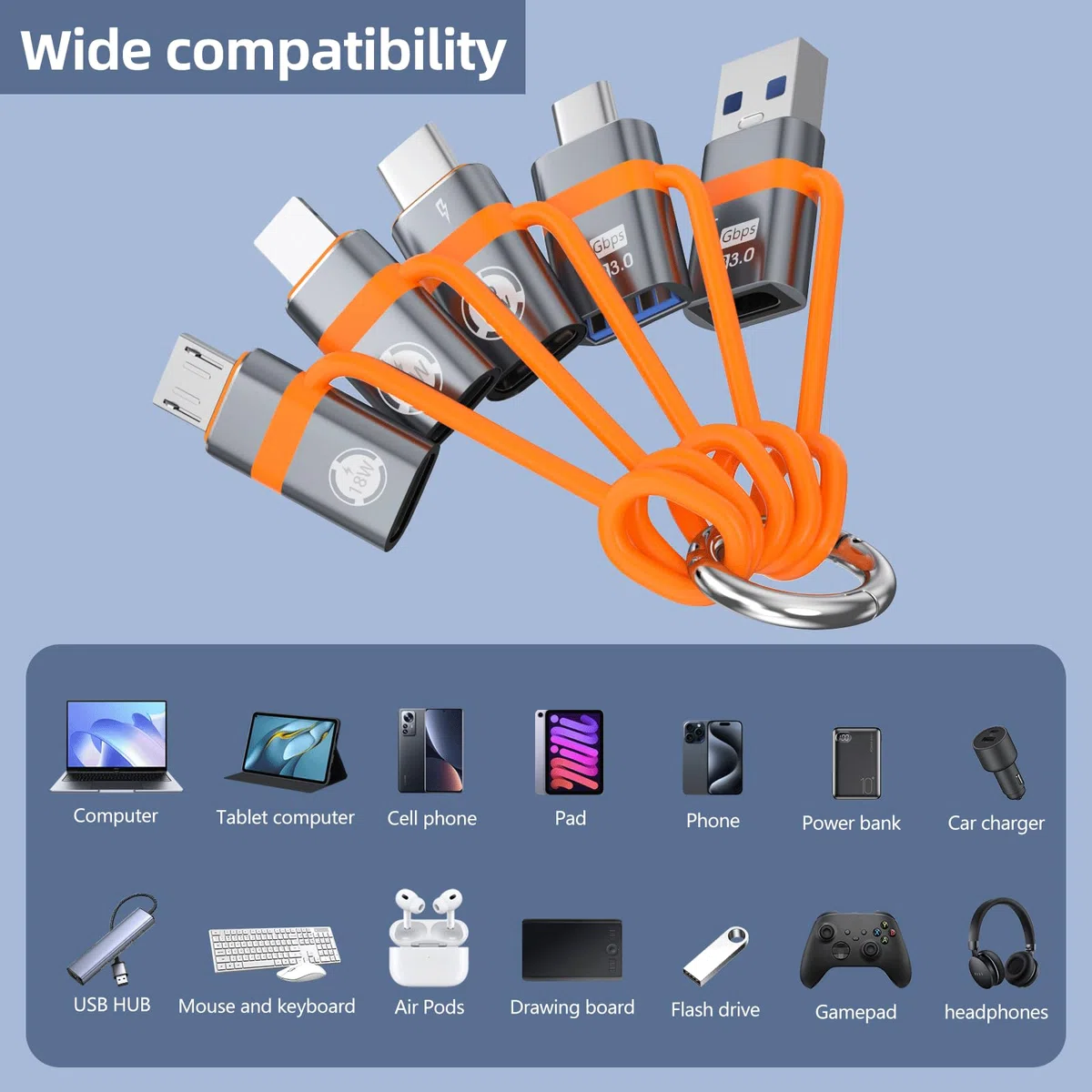 Adaptateur USB vers USB-C, adaptateur USB-C vers USB, convertisseur USB-C vers micro, adaptateur IP vers Type-C et adaptateur Type-C vers IP (5 pièces au total), prenant en charge la charge rapide OTG