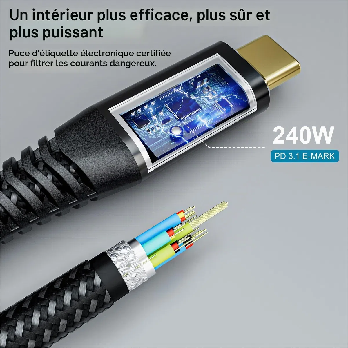 CAKOBLE Câble USB4 3M Transfert de données 40 Gbps，240W câble usb c charge rapide compatible câble thunderbolt 4 câble thunderbolt 3，cable usb c 4.0 Vidéo 8K@60Hz pour Macbook, iPad Pro, i-phone 16