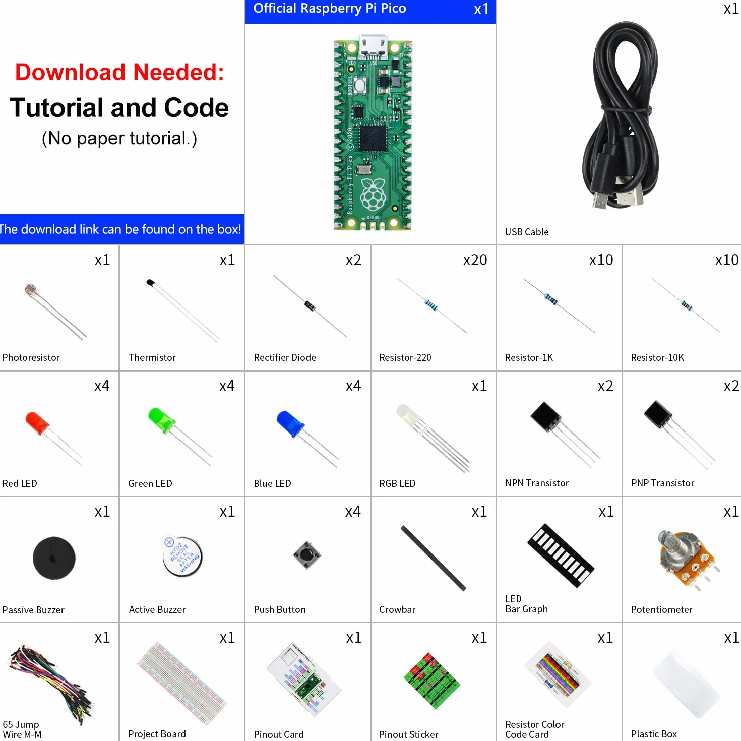 Freenove Basic Starter Kit for Raspberry Pi Pico, Dual-Core Arm Cortex-M0+, 386-Page Tutorial, 142 Items, 55 Projects