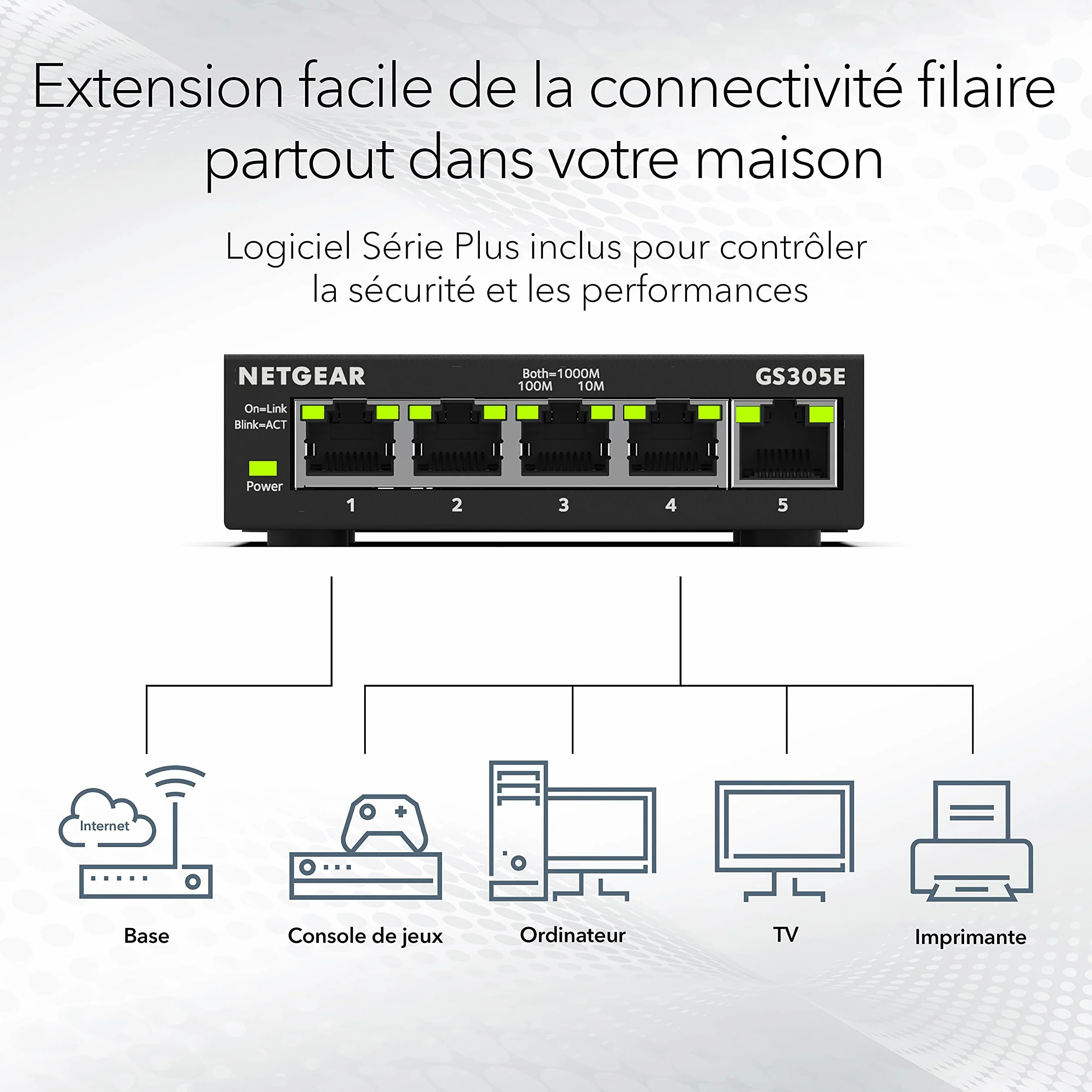 NETGEAR GS305E Switch Ethernet 5 Ports RJ45 Métal Gigabit 10/100/1000 Manageable Plus Bureau Mur Plug and Play Silencieux